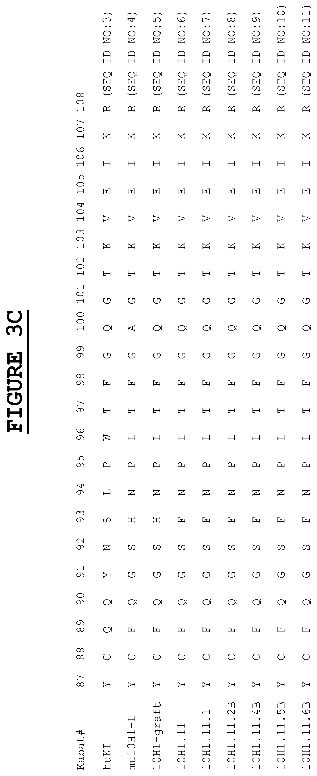 Patent US12583937 Figure 5 – Compositions and methods for the diagnosis and treatment of tumor