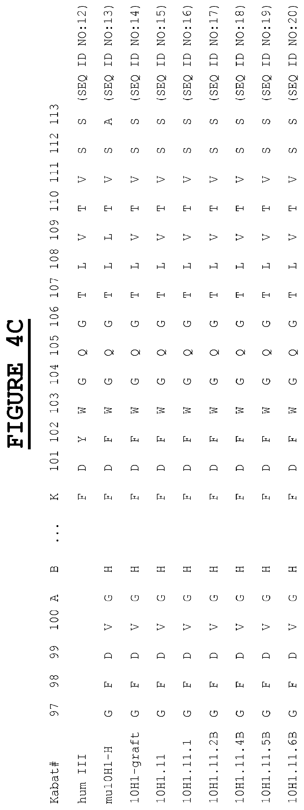 Patent US12583937 Figure 8 – Compositions and methods for the diagnosis and treatment of tumor
