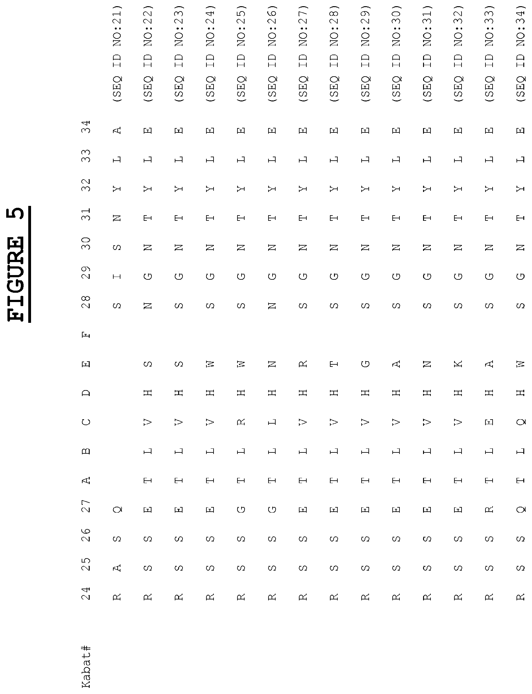 Patent US12583937 Figure 9 – Compositions and methods for the diagnosis and treatment of tumor