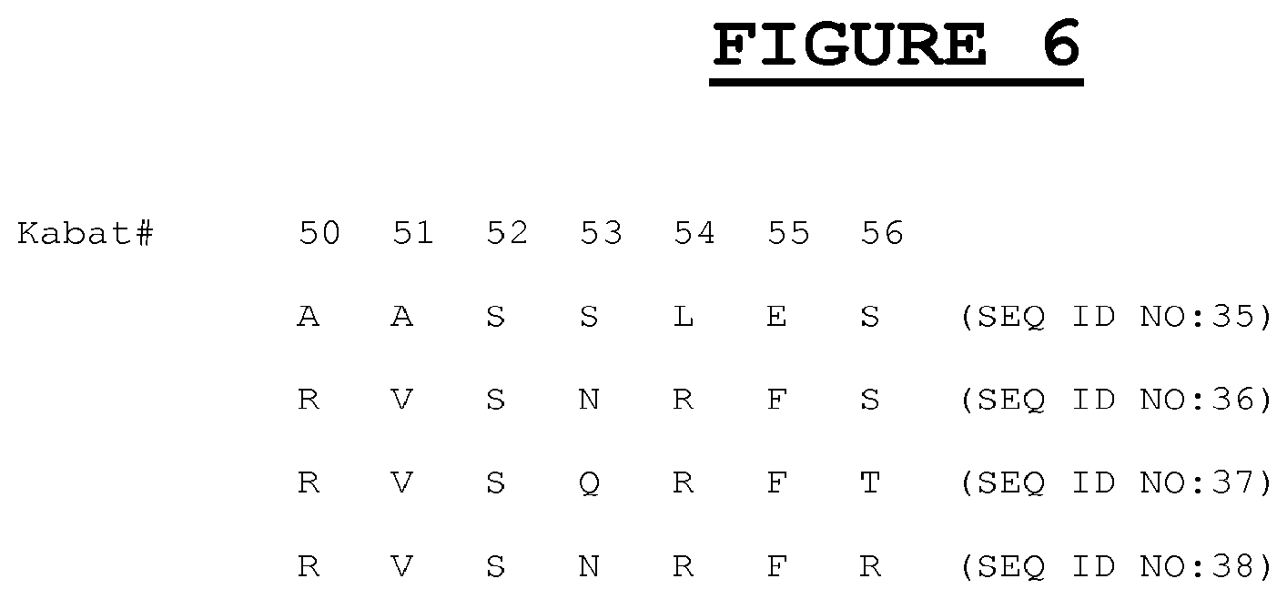Patent US12583937 Figure 10 – Compositions and methods for the diagnosis and treatment of tumor