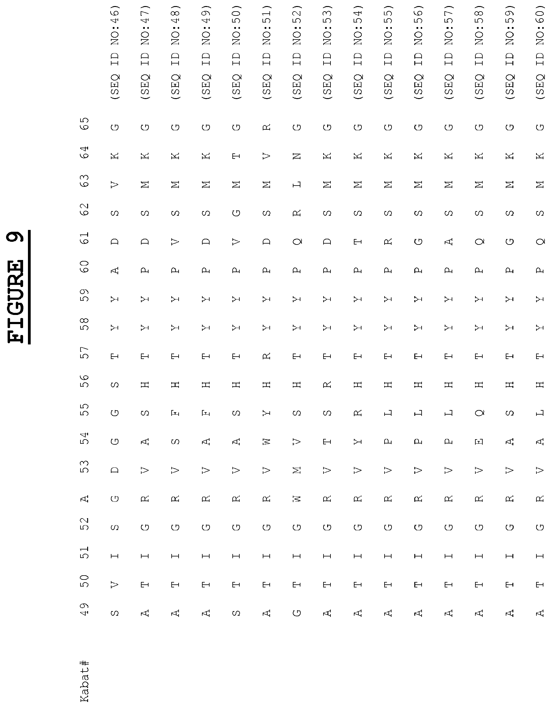 Patent US12583937 Figure 13 – Compositions and methods for the diagnosis and treatment of tumor