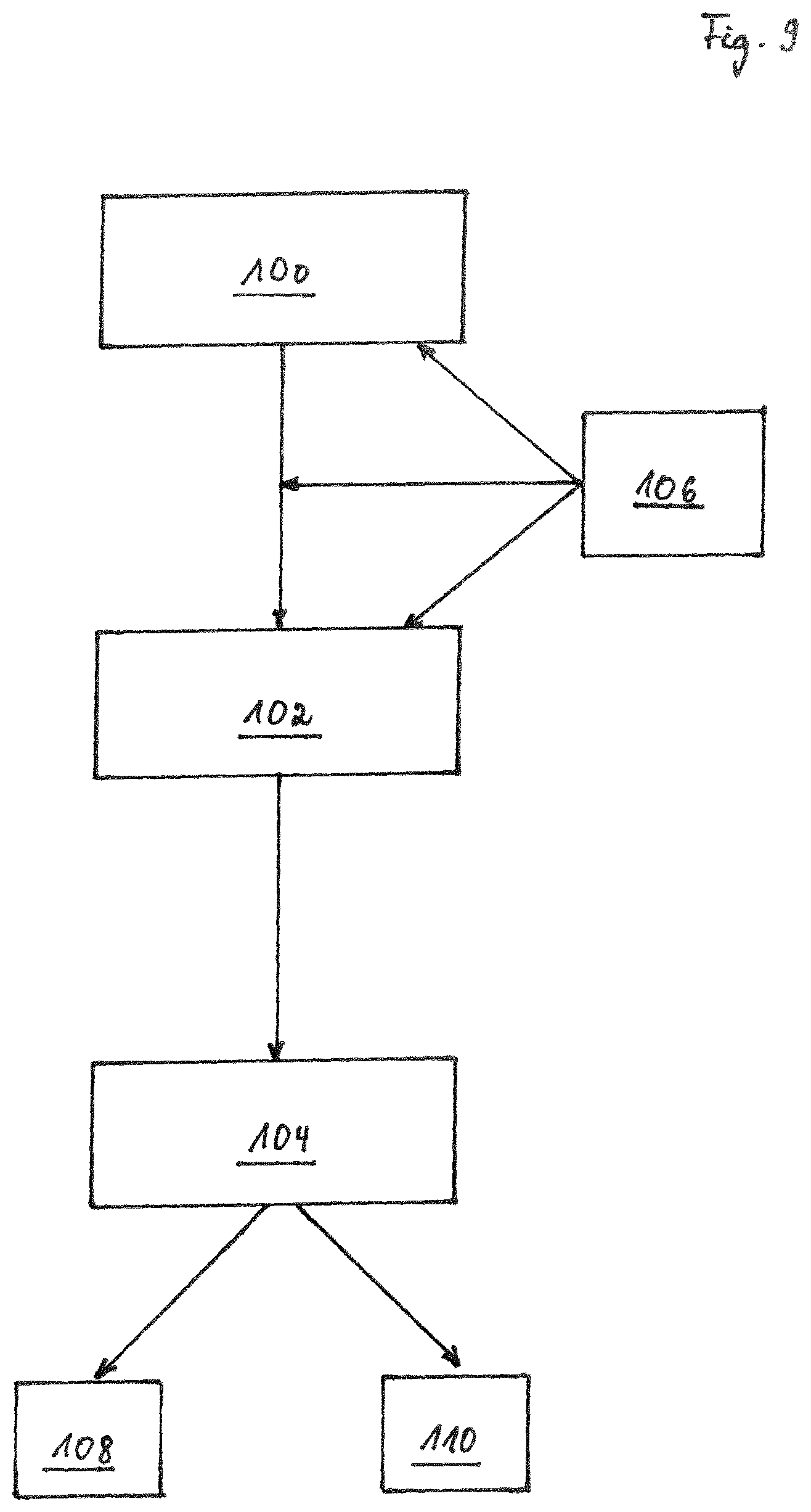 Patent US12583953 Figure 9 – Method for separating polyisoprene and other apolar valuable substances from vegetable feedstock