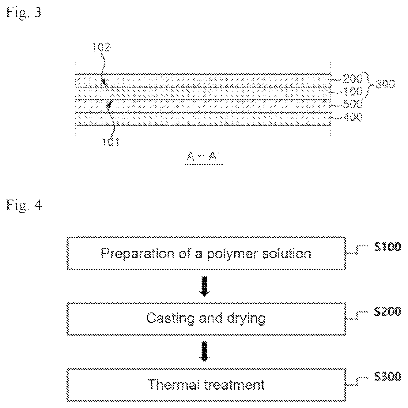 Patent US12583970 Figure 2 – Polyamide-based film, preparation method thereof, and cover window and display device comprising the same