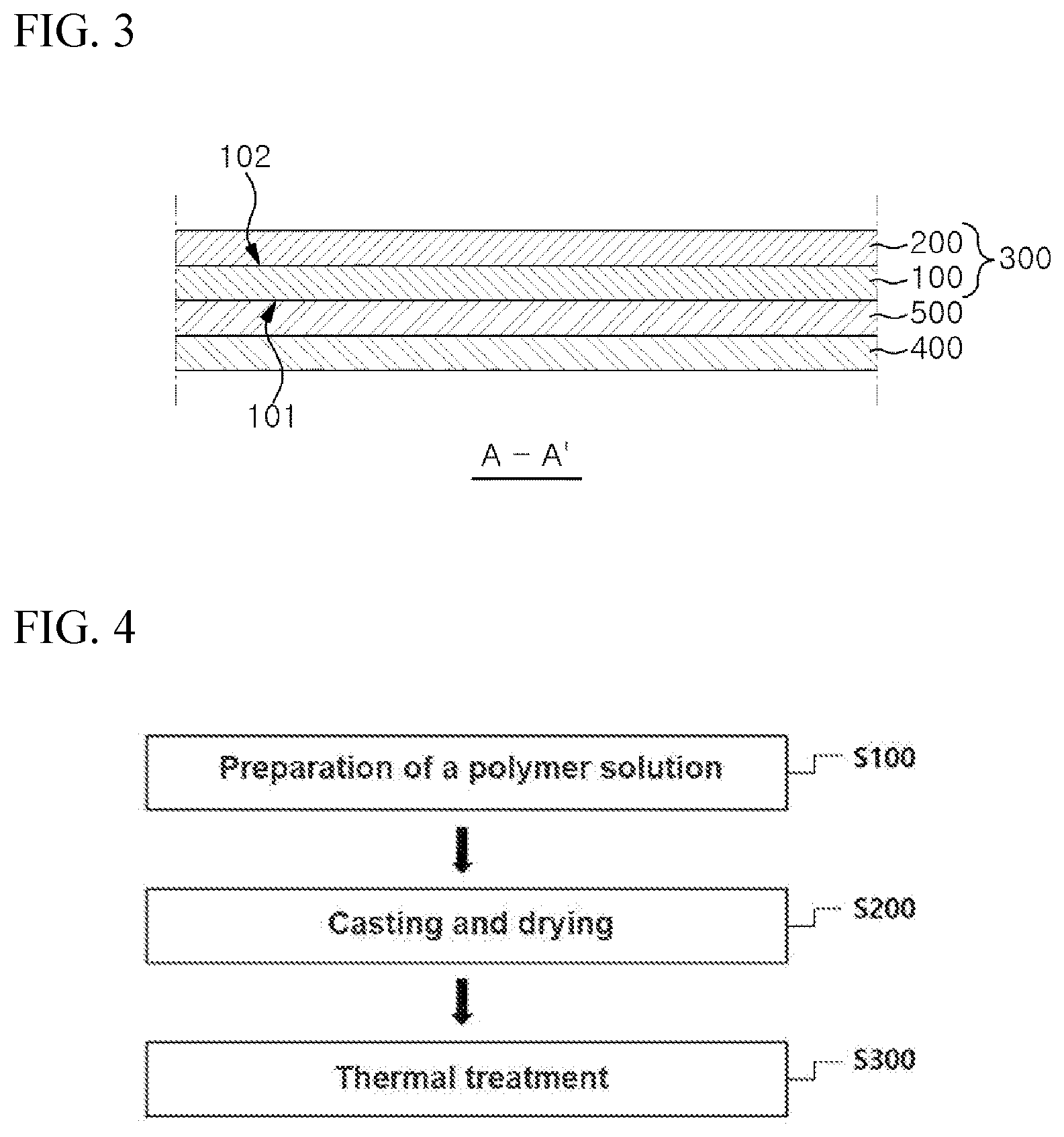 Patent US12583974 Figure 3 – Polyamide-imide-based film, preparation method thereof, and cover window and display device comprising the same