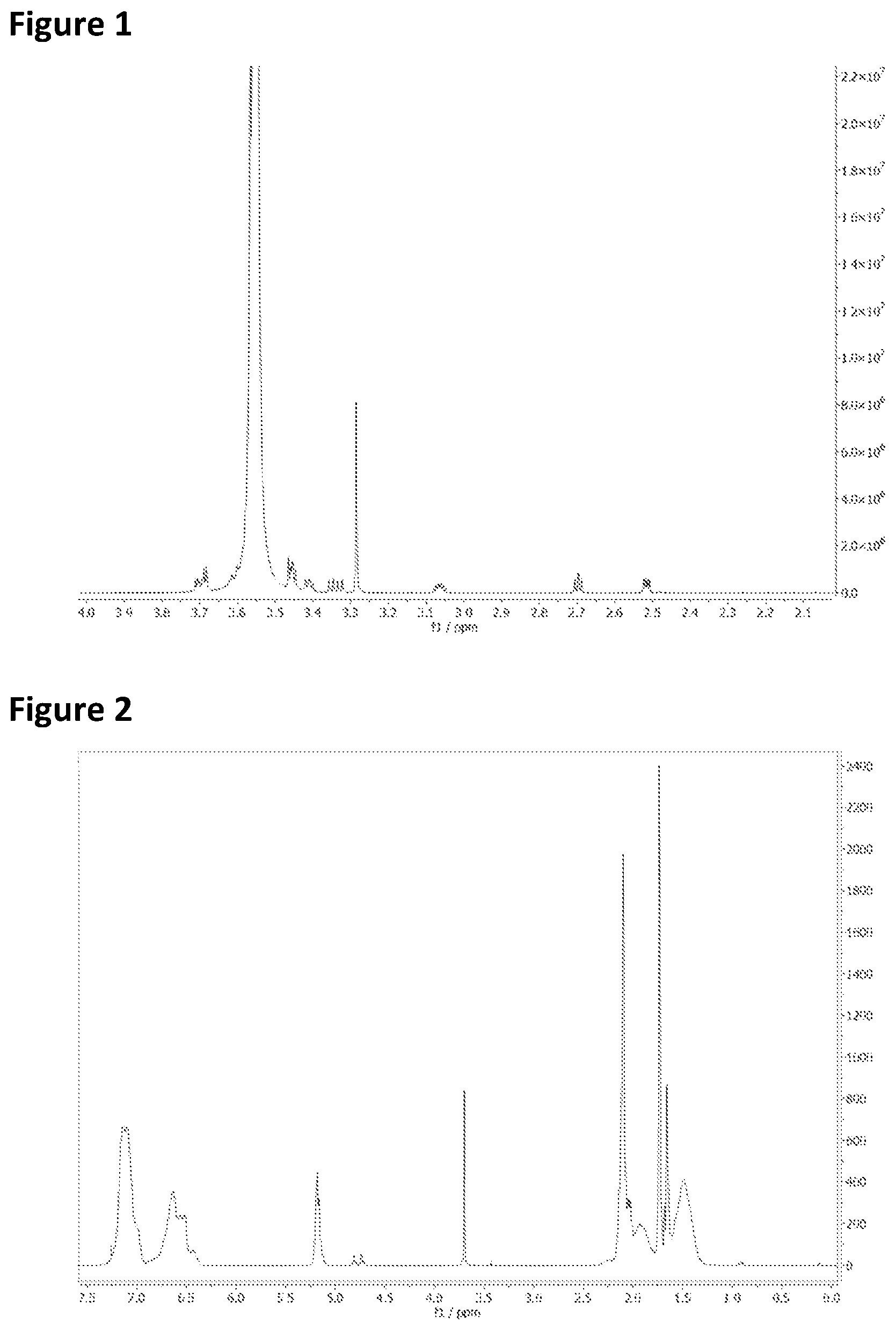 Patent US12583978 Figure 1 – Synthesis for producing ordered polyblock copolymers having a controllable molecular weight distribution