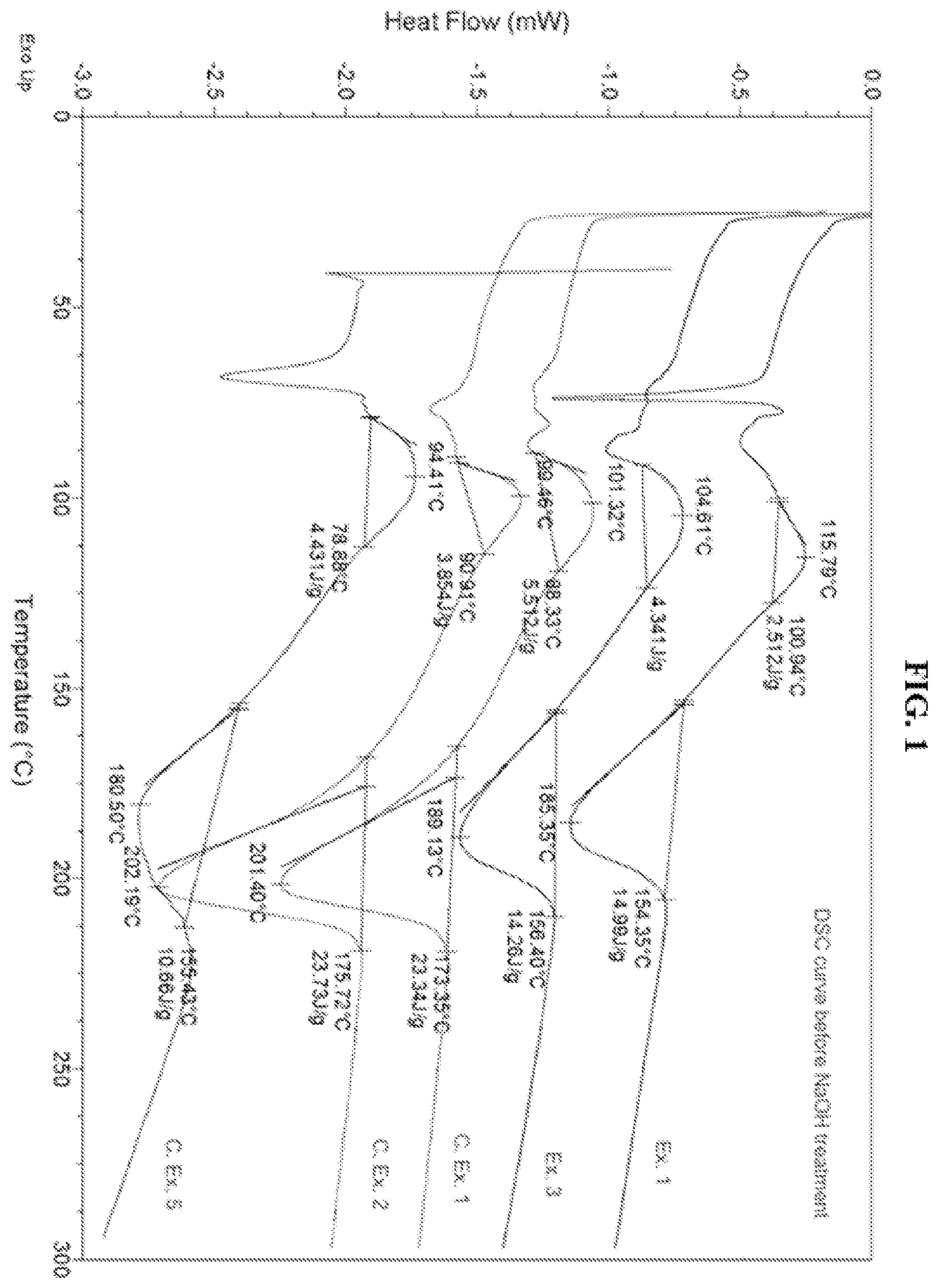 Patent US12583982 Figure 1 – Polyester film, heat-shrinkable label and packaging comprising same