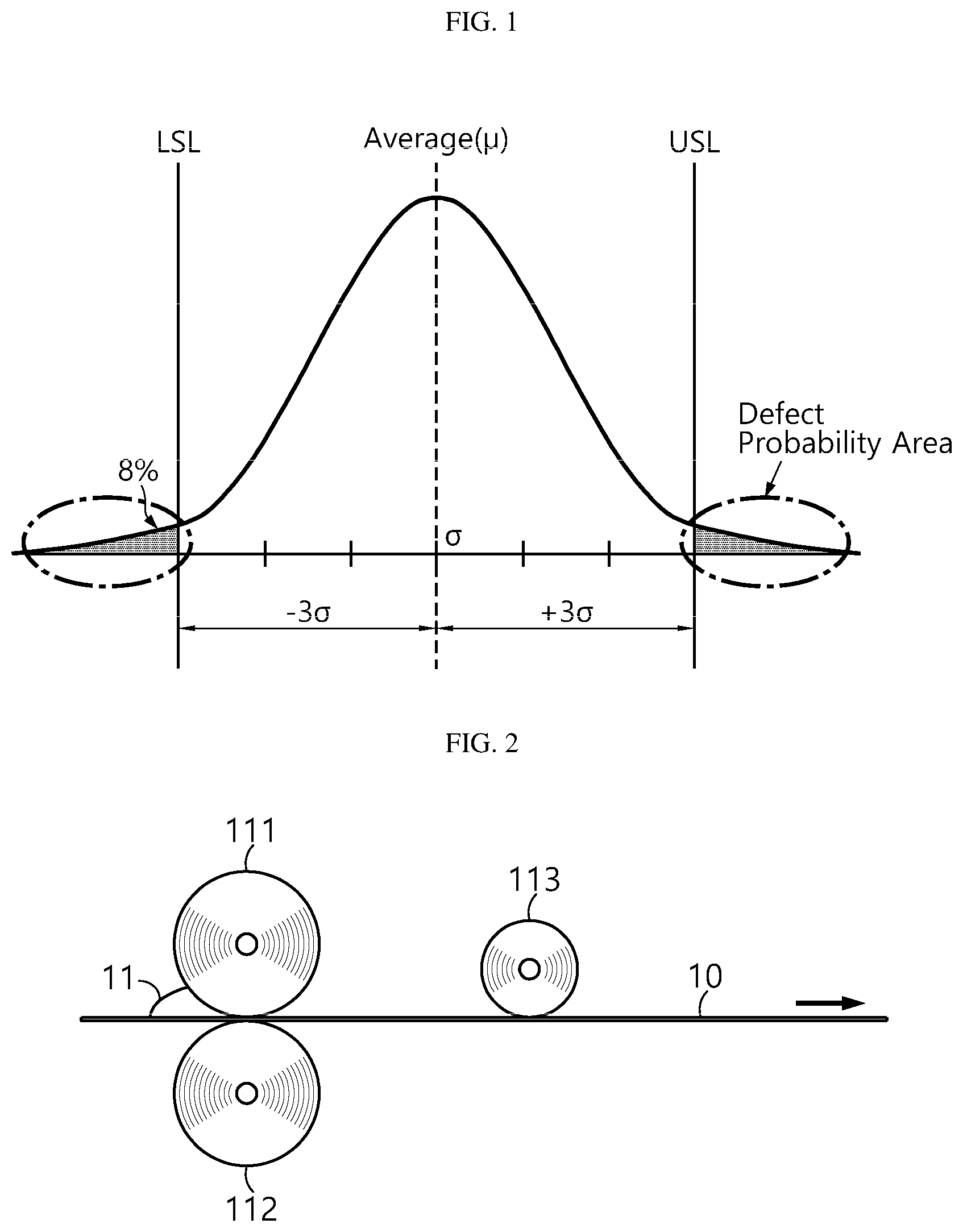 Patent US12583988 Figure 1 – Crosslinked polyolefin separator and manufacturing method therefor