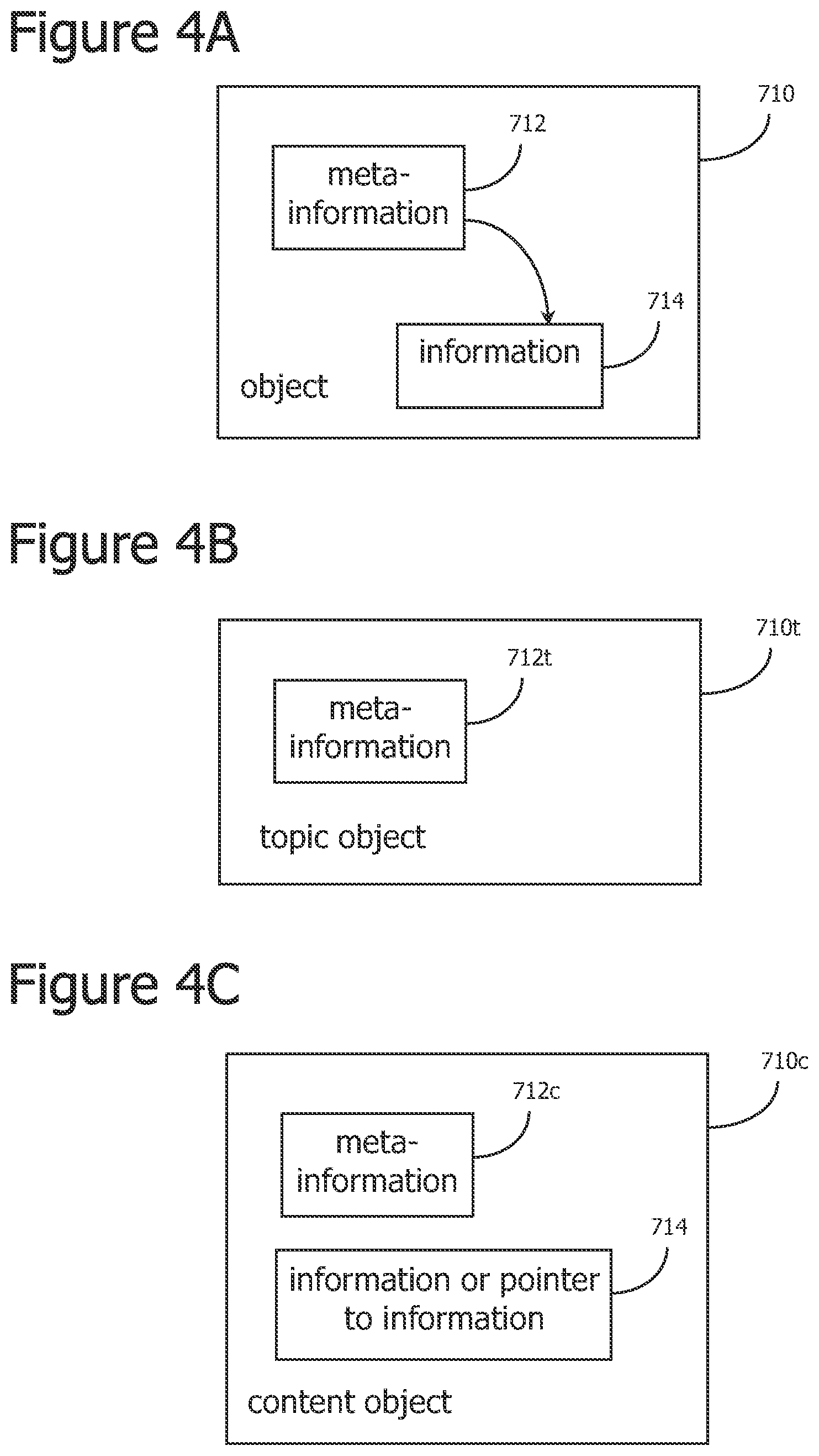 Patent US12586000 Figure 4 – Iterative attention-based neural network training and processing