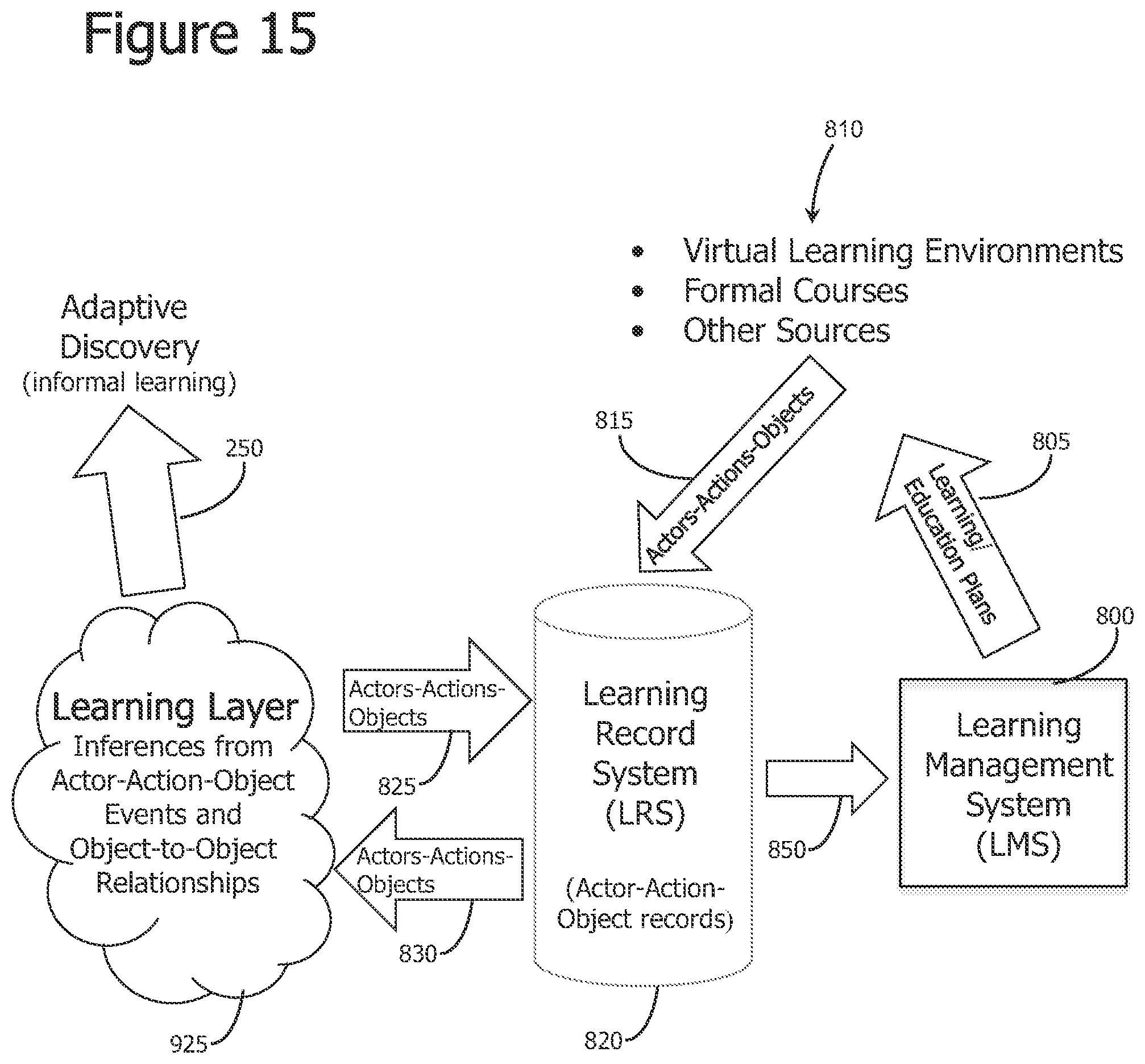 Patent US12586000 Figure 18 – Iterative attention-based neural network training and processing