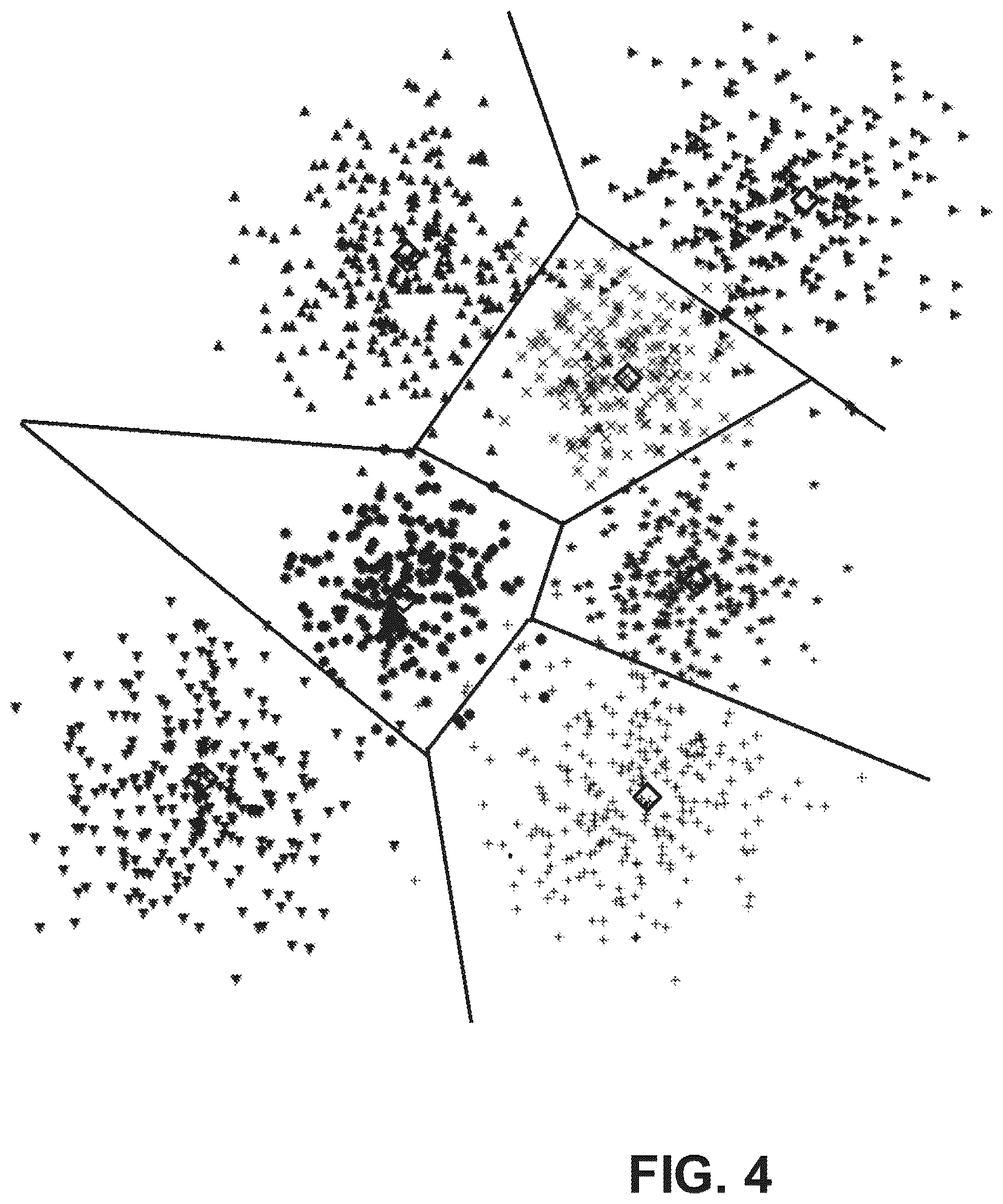 Patent US12586002 Figure 4 – Multi-polytope machine for classification