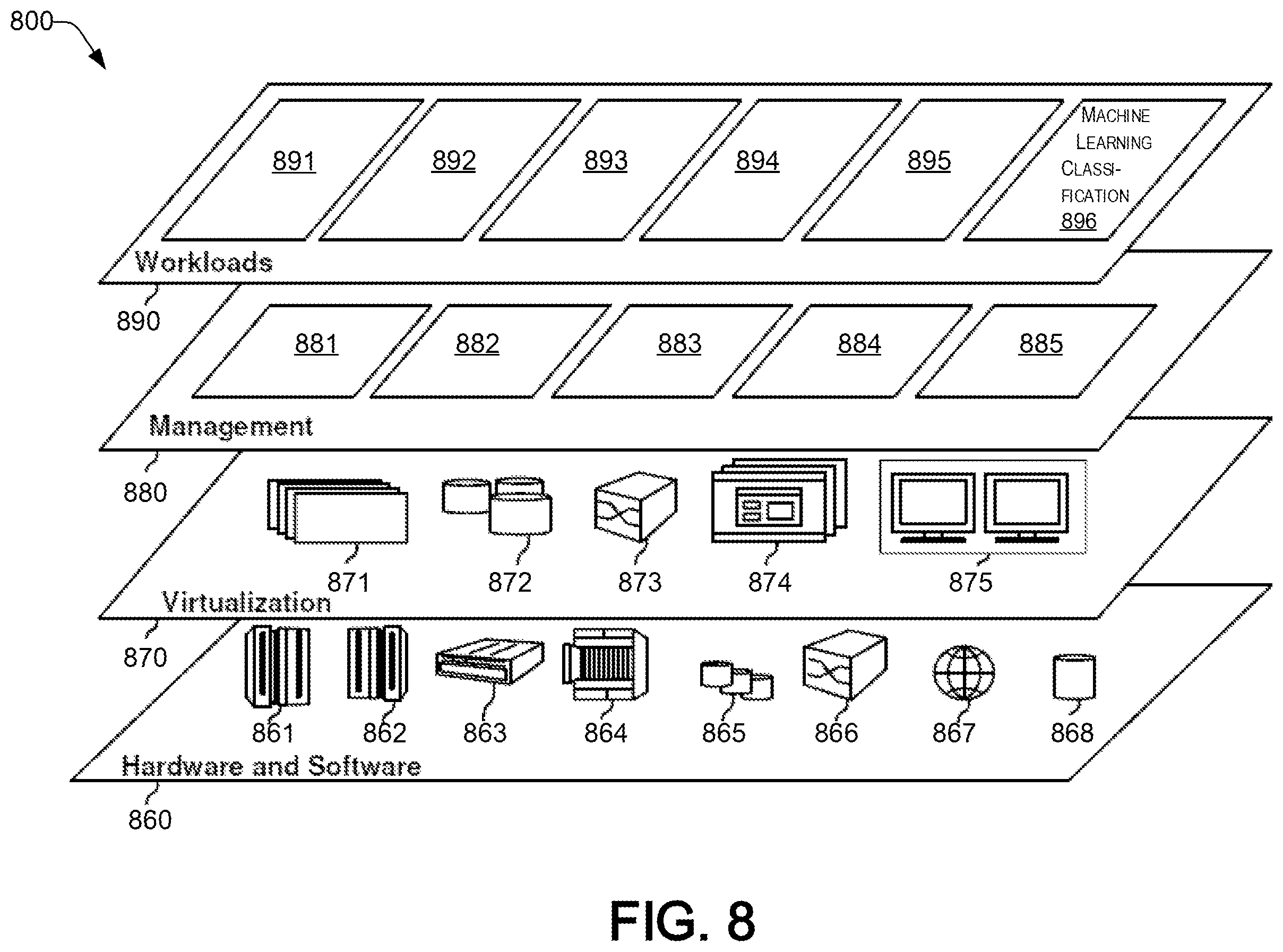 Patent US12586002 Figure 8 – Multi-polytope machine for classification