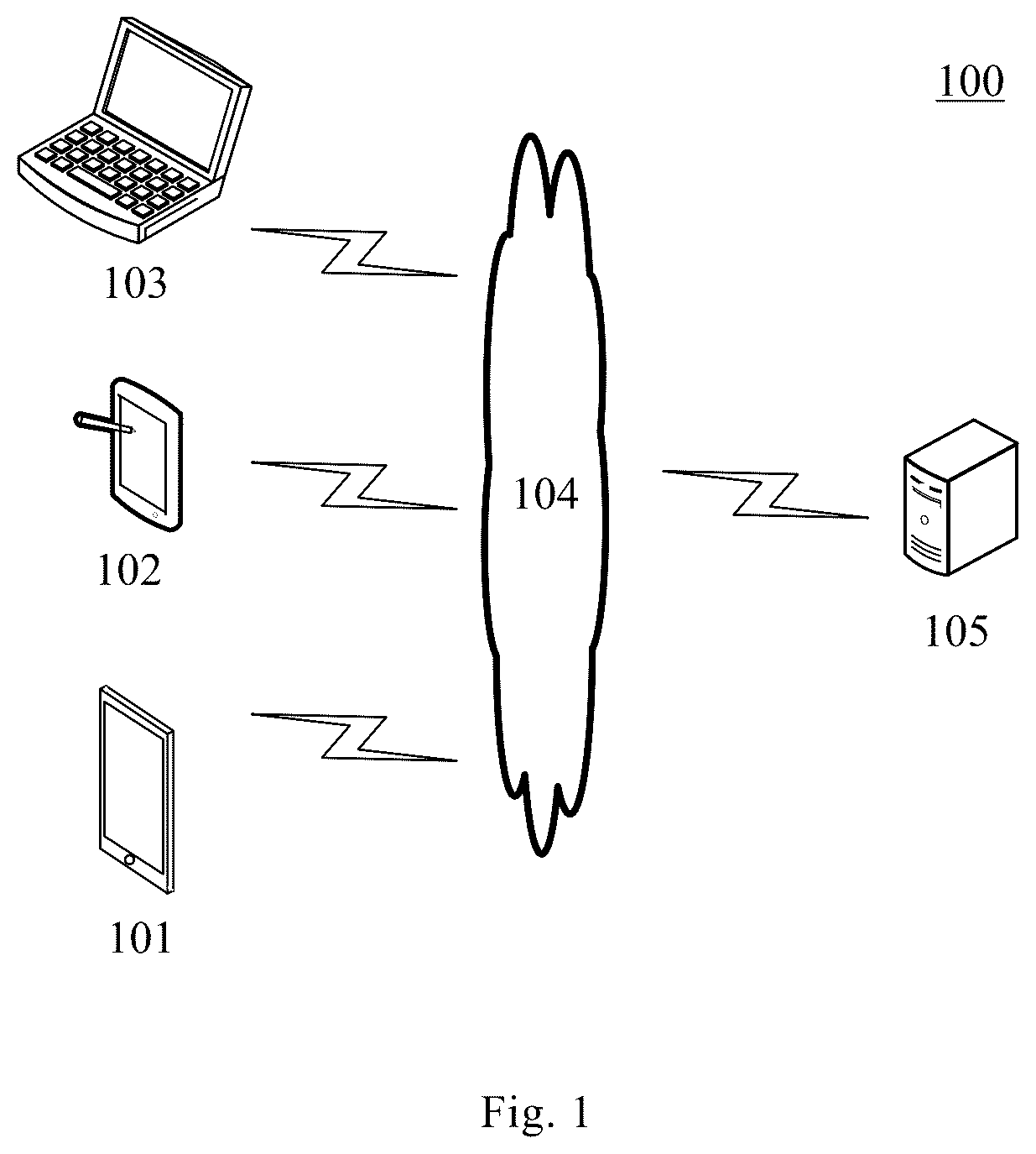 Patent US12586003 Figure 1 – Method and apparatus for generating operator