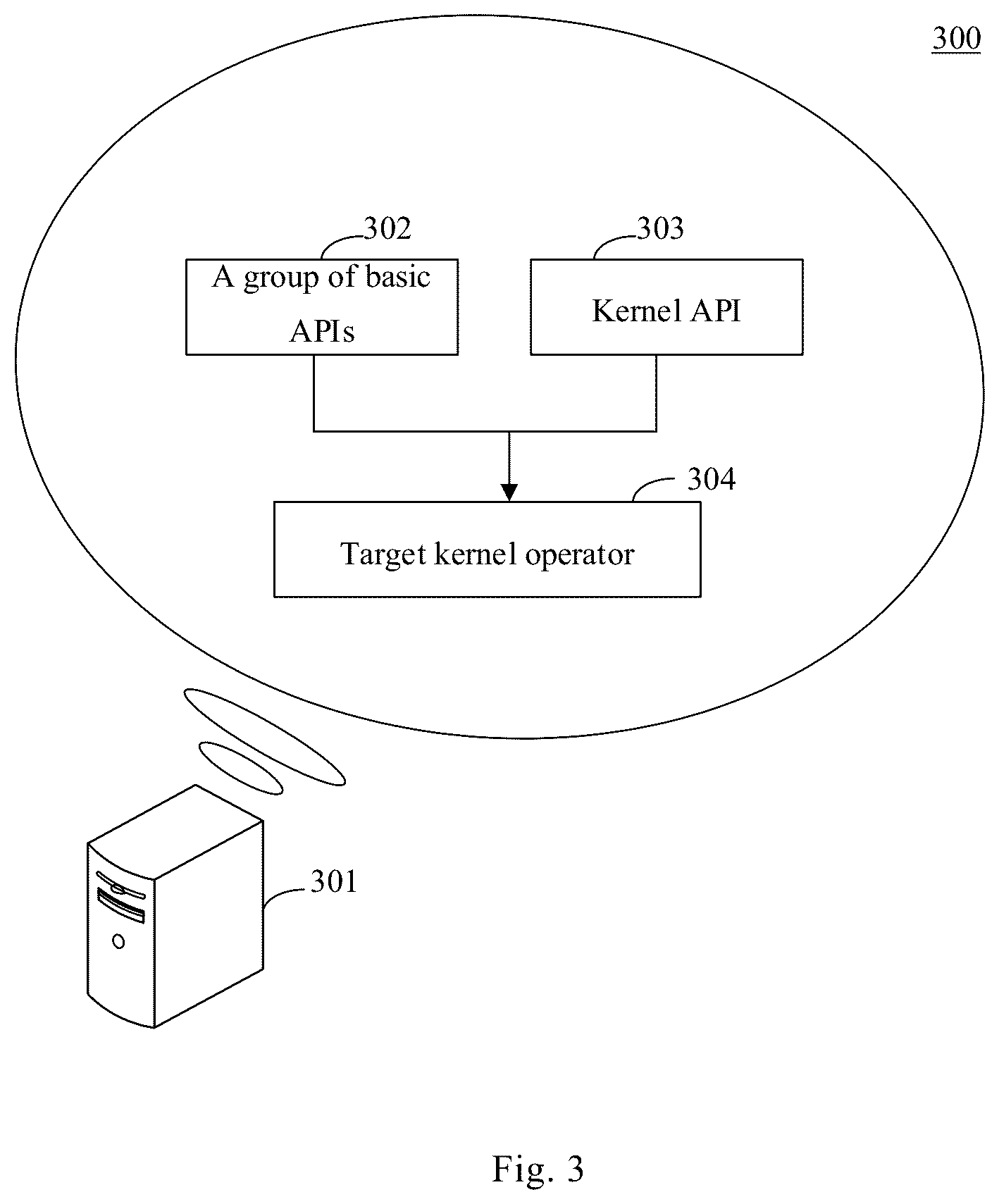 Patent US12586003 Figure 3 – Method and apparatus for generating operator