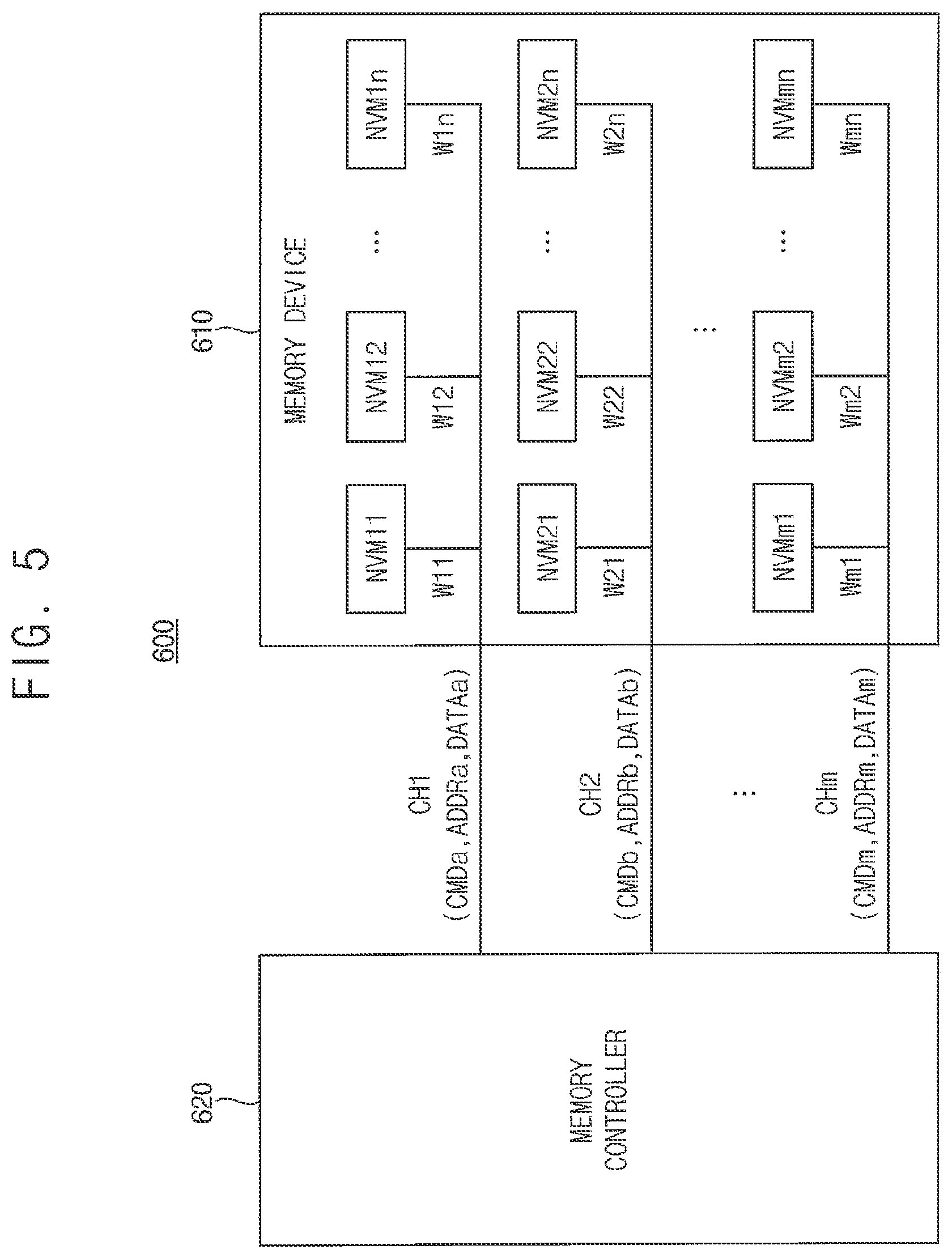 Patent US12586004 Figure 5 – Methods of predicting reliability information of storage devices and methods of operating storage devices