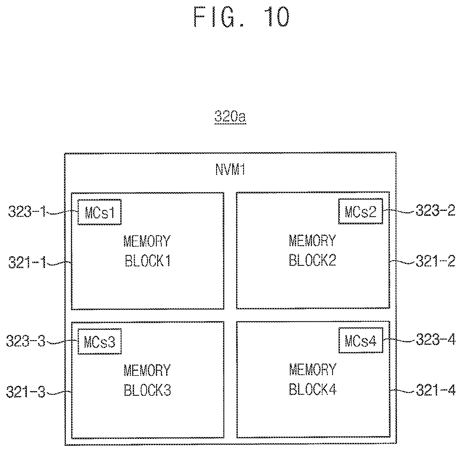 Patent US12586004 Figure 9 – Methods of predicting reliability information of storage devices and methods of operating storage devices