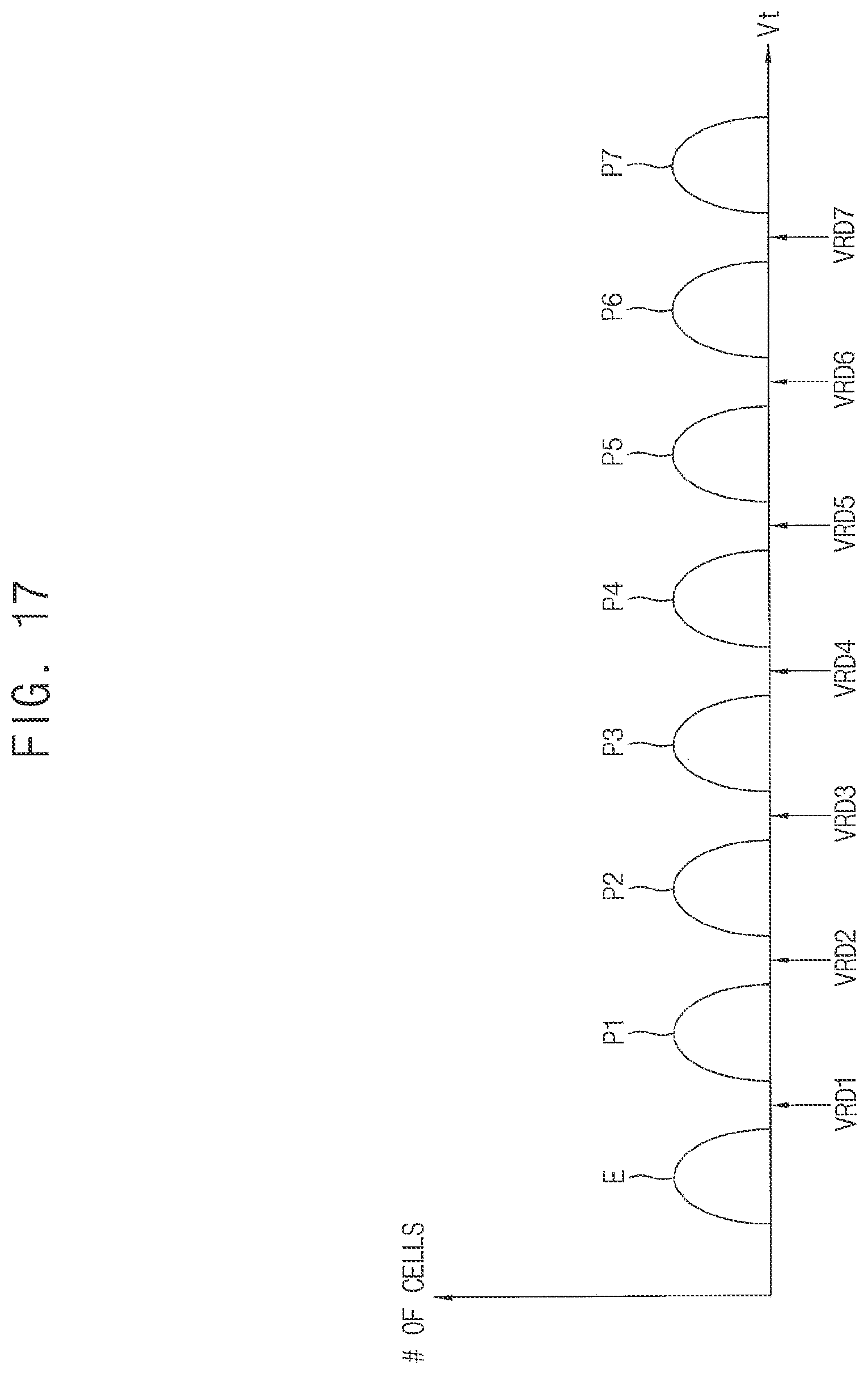 Patent US12586004 Figure 14 – Methods of predicting reliability information of storage devices and methods of operating storage devices