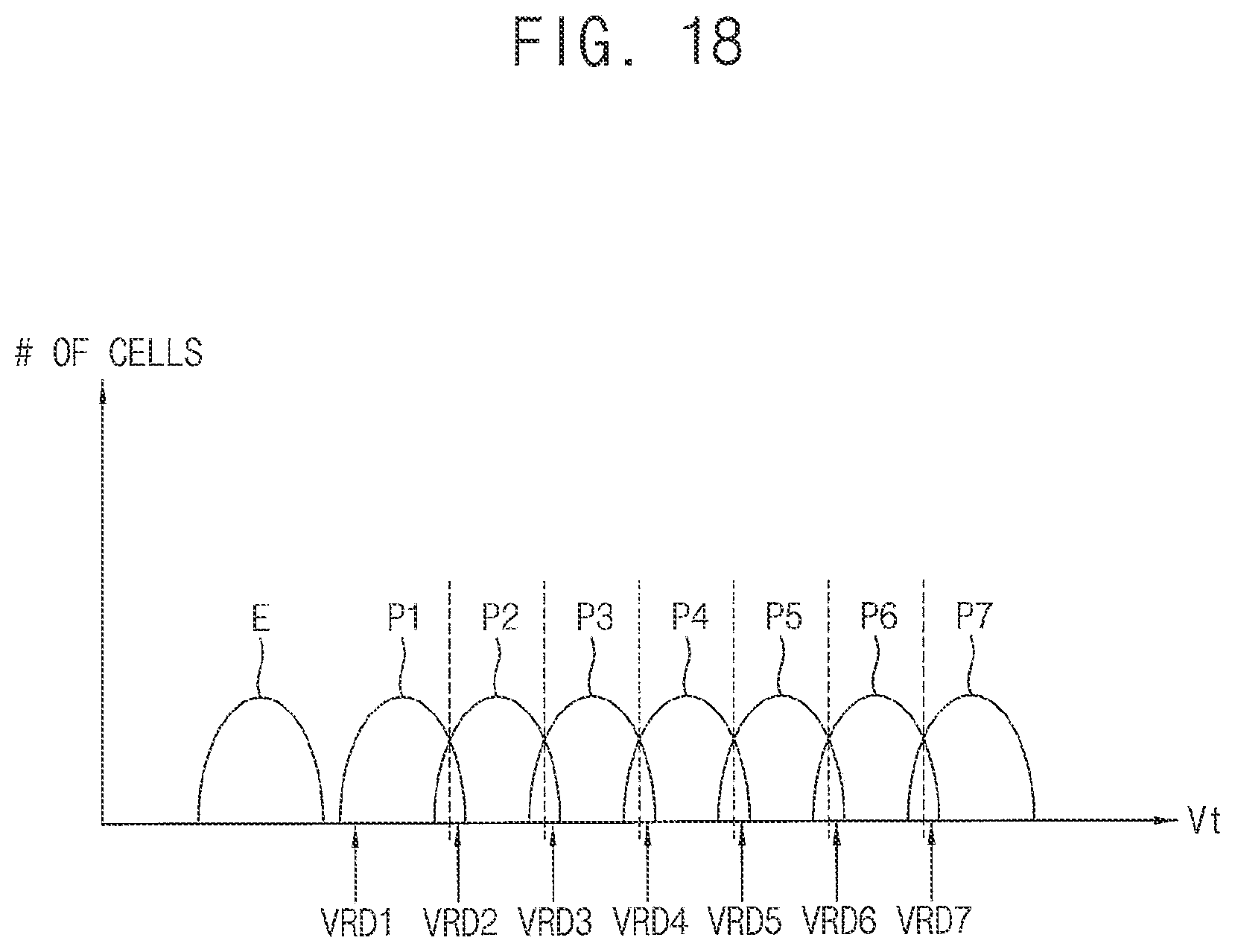 Patent US12586004 Figure 15 – Methods of predicting reliability information of storage devices and methods of operating storage devices