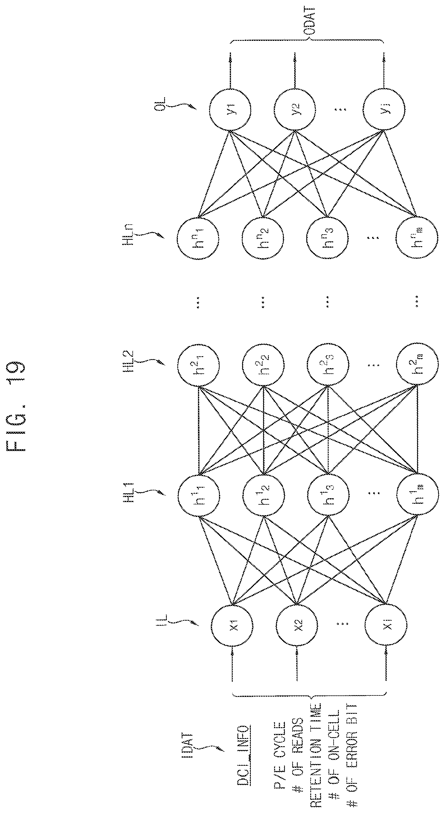 Patent US12586004 Figure 16 – Methods of predicting reliability information of storage devices and methods of operating storage devices
