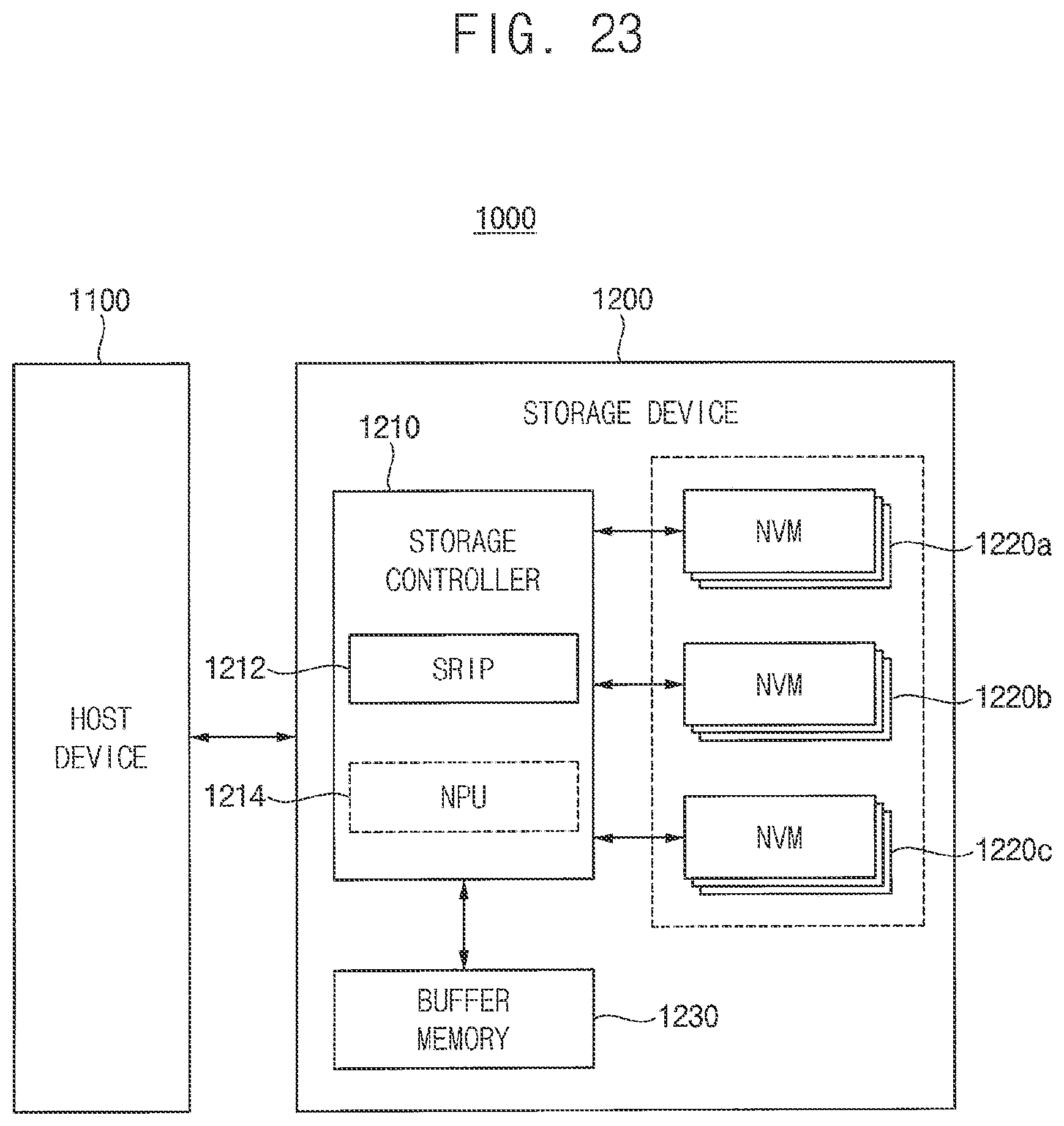 Patent US12586004 Figure 19 – Methods of predicting reliability information of storage devices and methods of operating storage devices