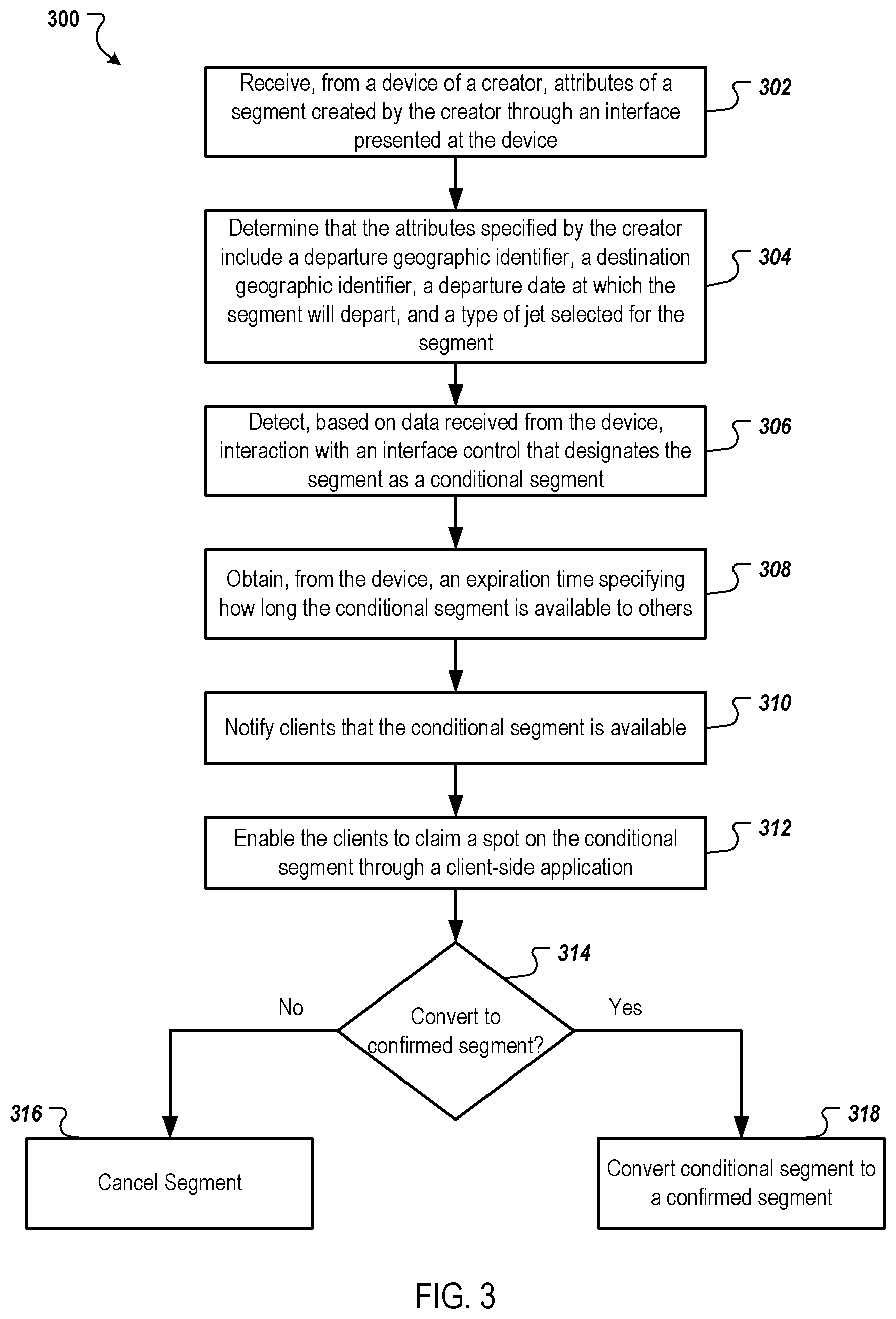 Patent US12586005 Figure 3 – Client creation of conditional segments