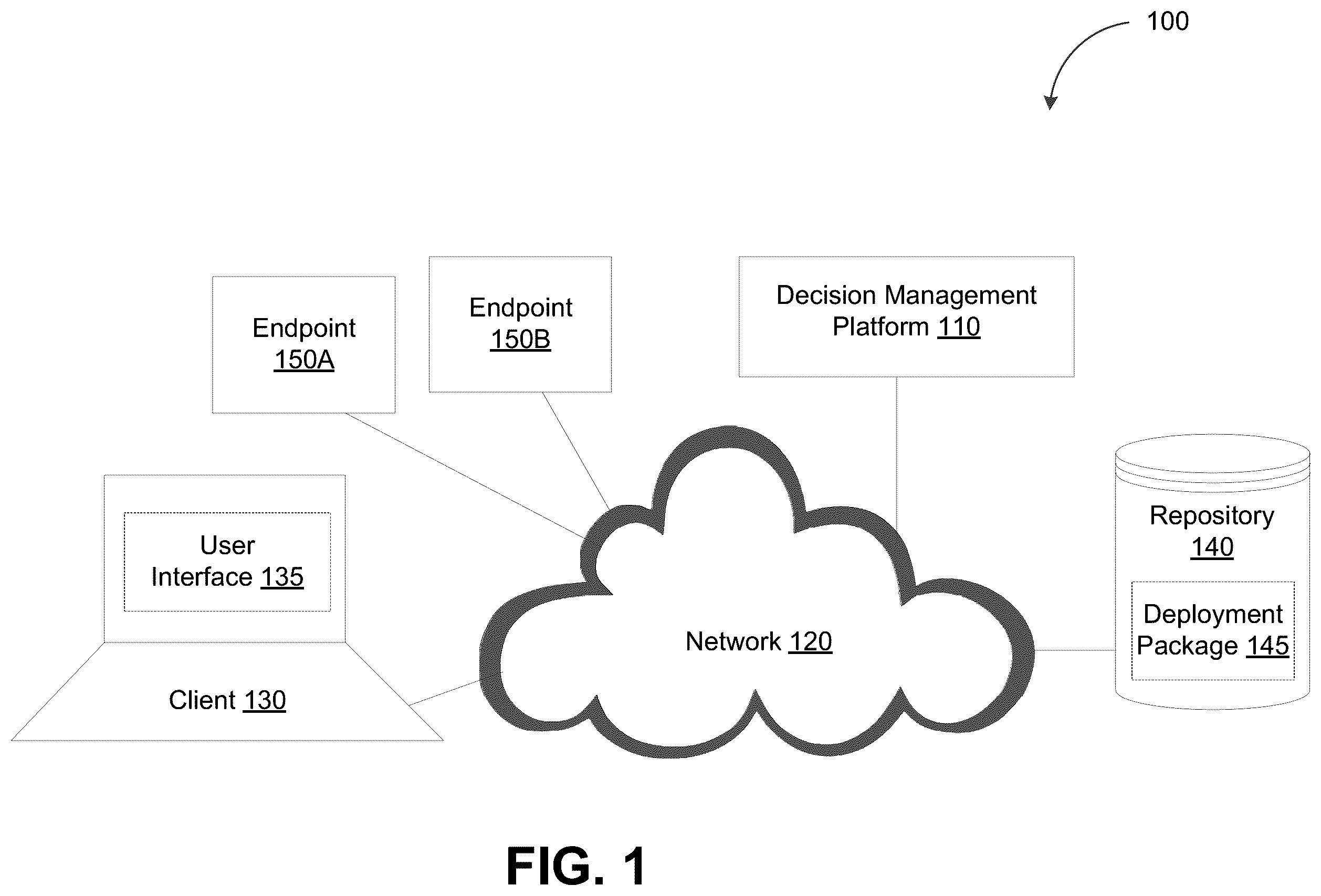 Patent US12586006 — Deployment of self-contained decision logic — Figure 1