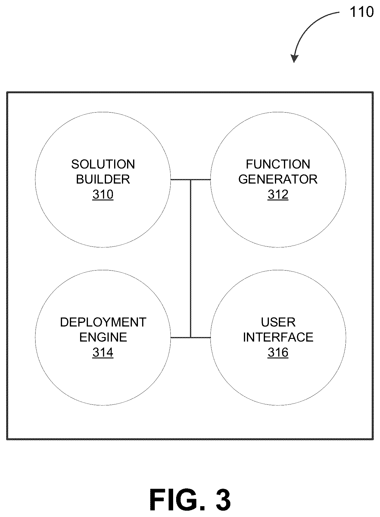 Patent US12586006 Figure 4 – Deployment of self-contained decision logic