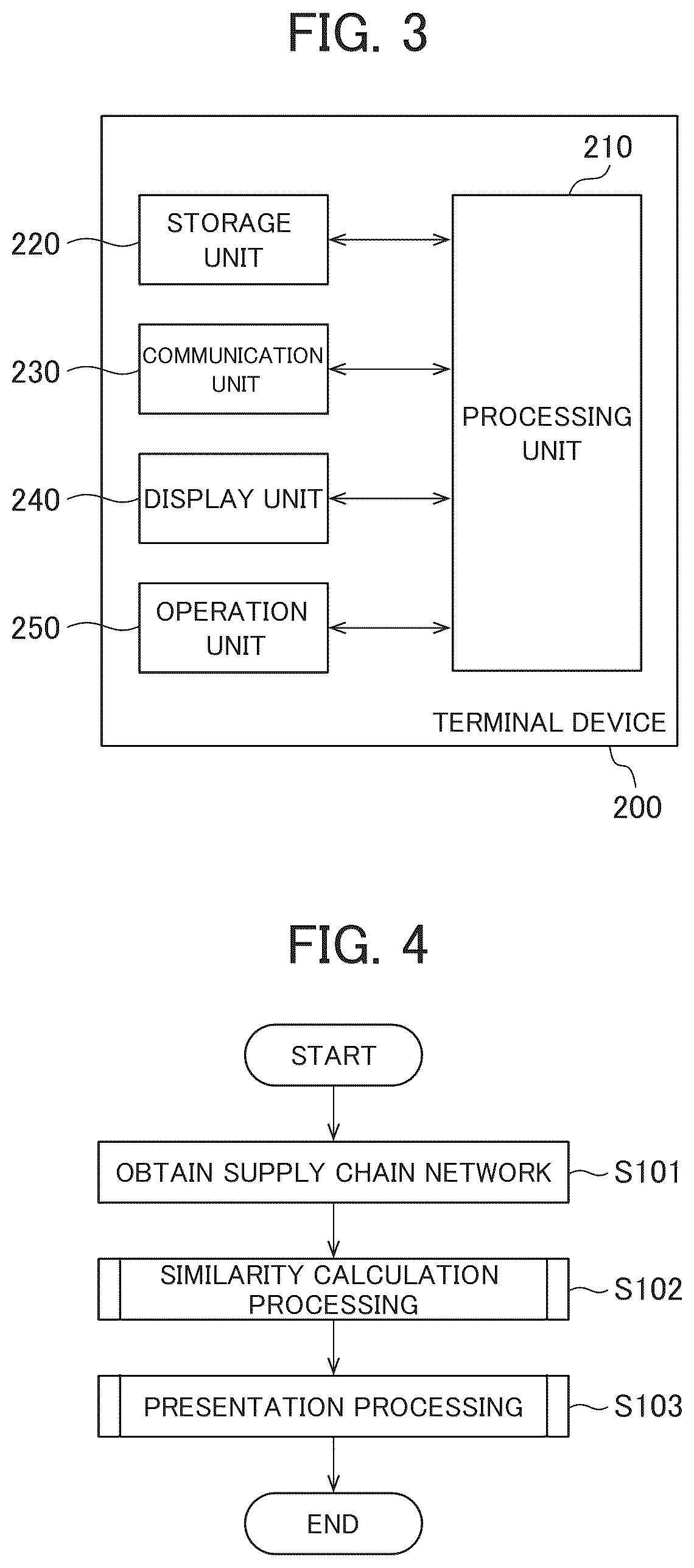 Patent US12586007 Figure 3 – Information processing system and method of information processing
