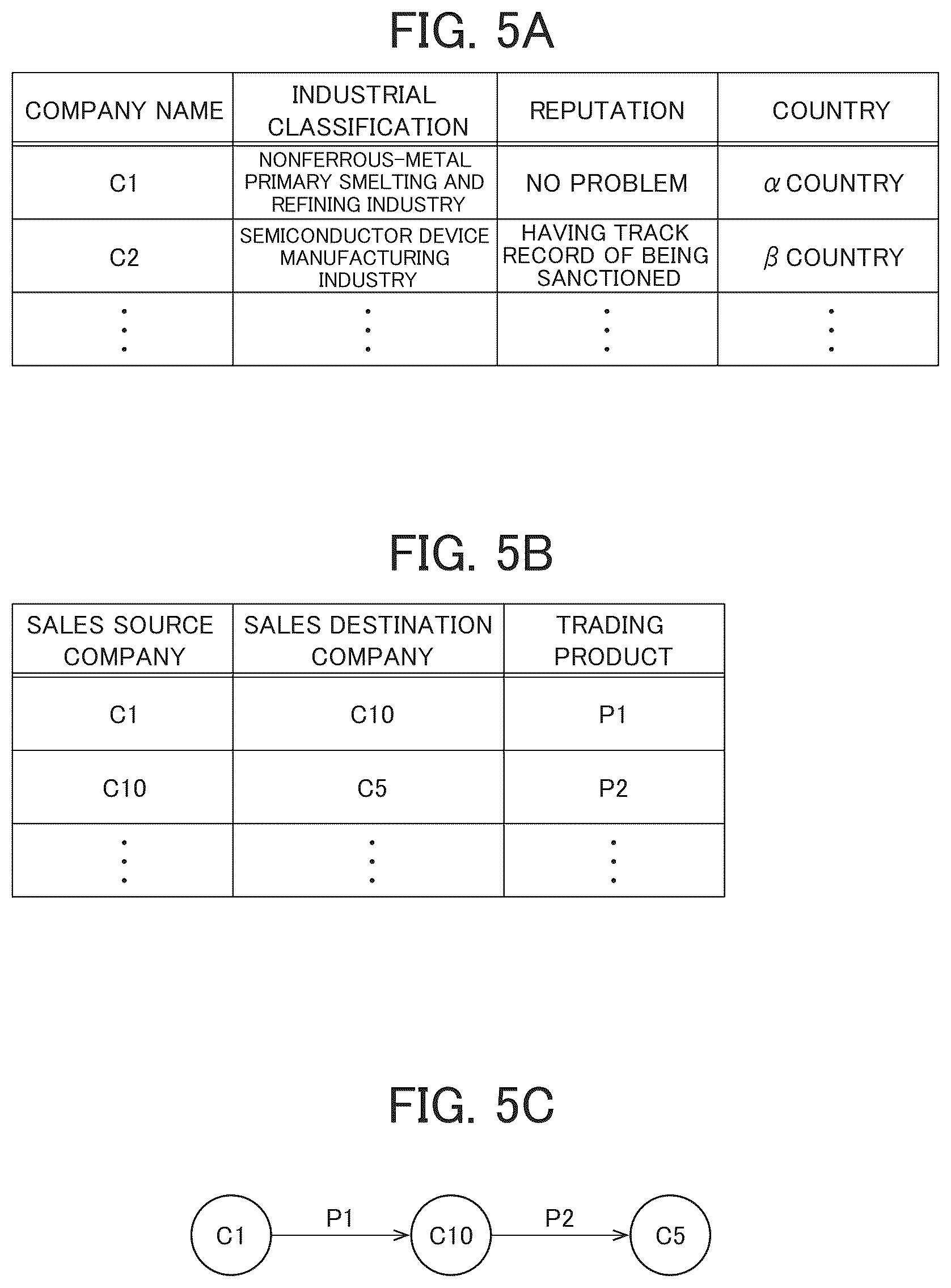 Patent US12586007 Figure 4 – Information processing system and method of information processing