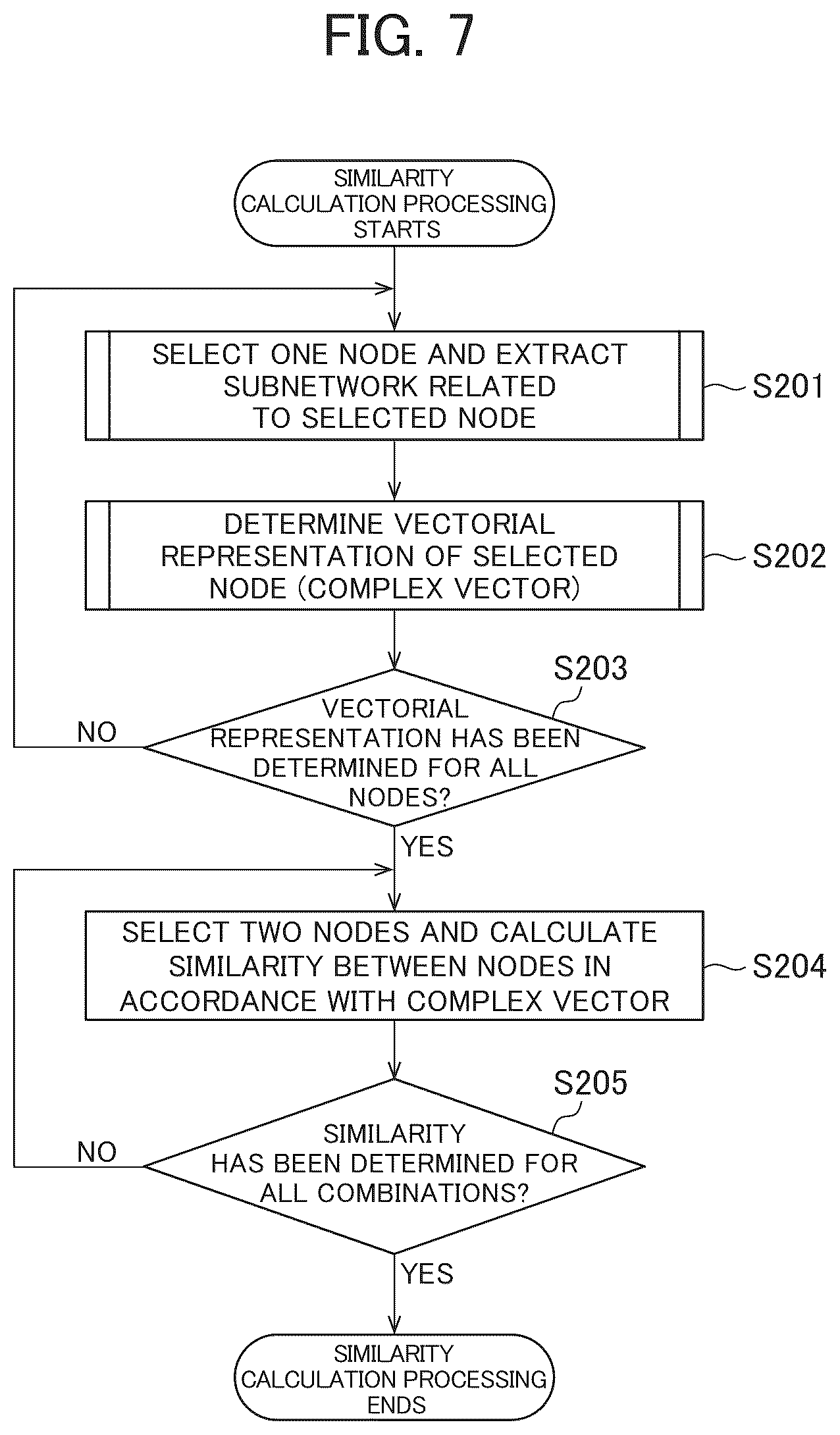 Patent US12586007 Figure 6 – Information processing system and method of information processing