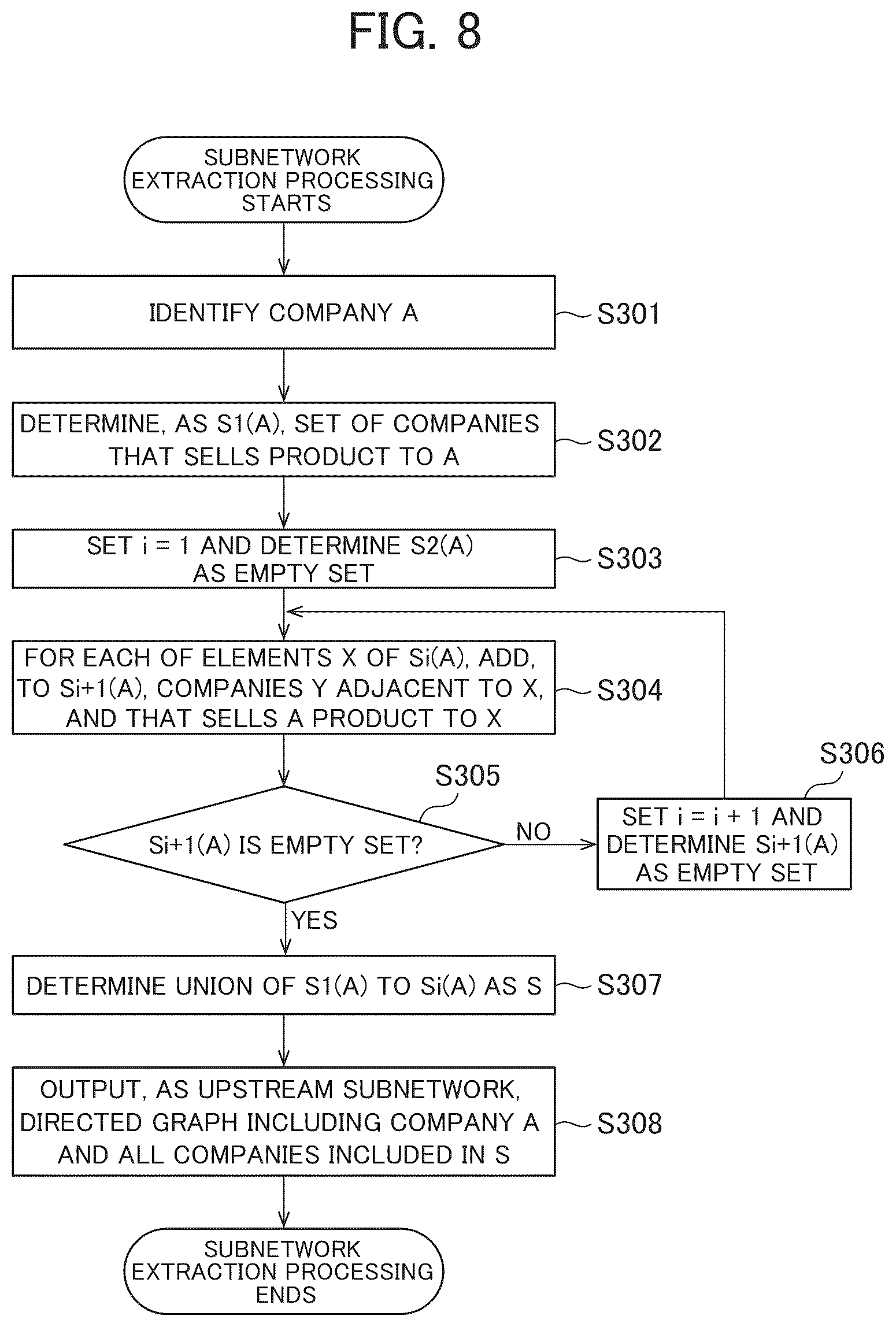 Patent US12586007 Figure 7 – Information processing system and method of information processing