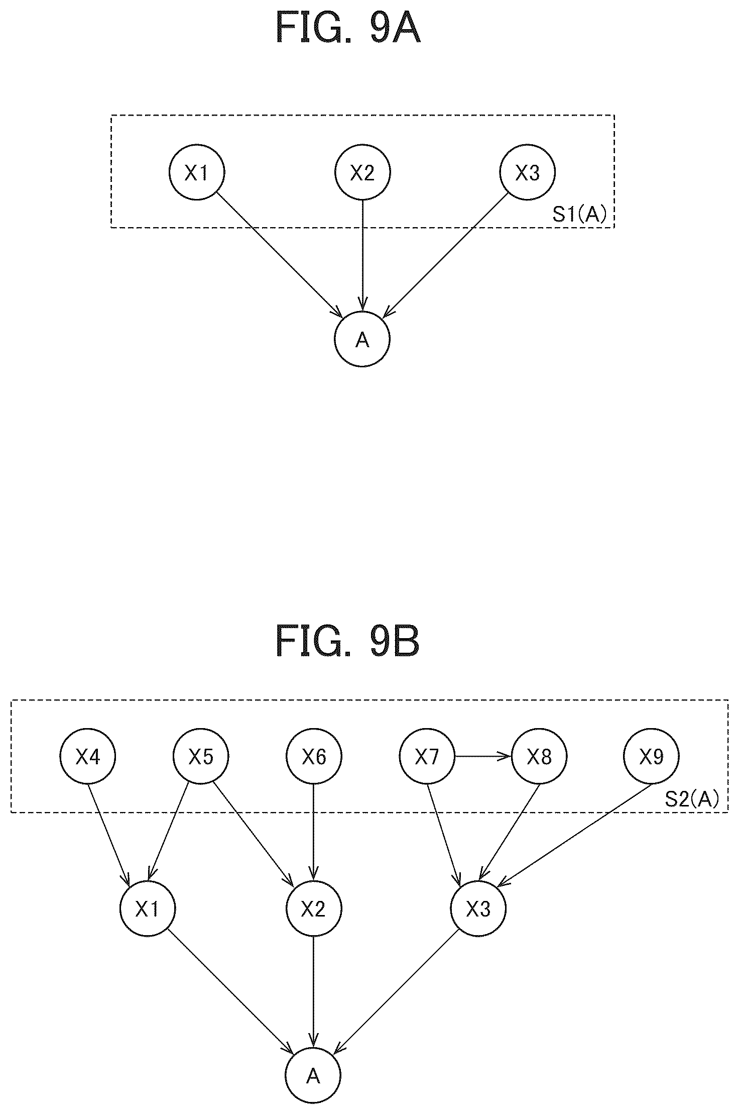 Patent US12586007 Figure 8 – Information processing system and method of information processing