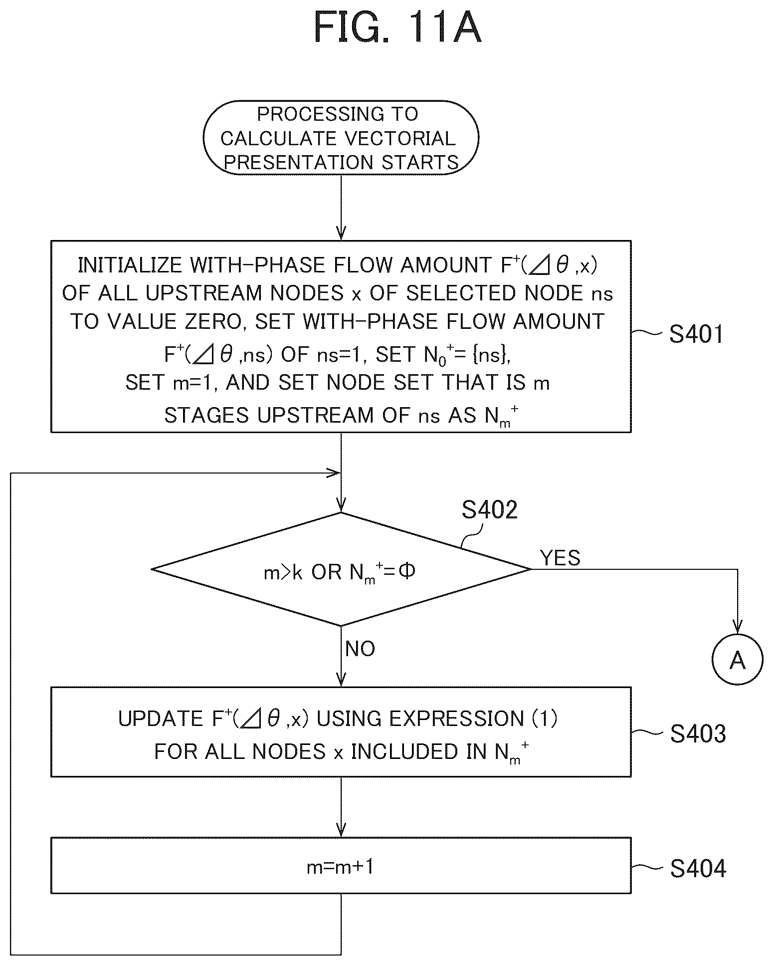 Patent US12586007 Figure 10 – Information processing system and method of information processing
