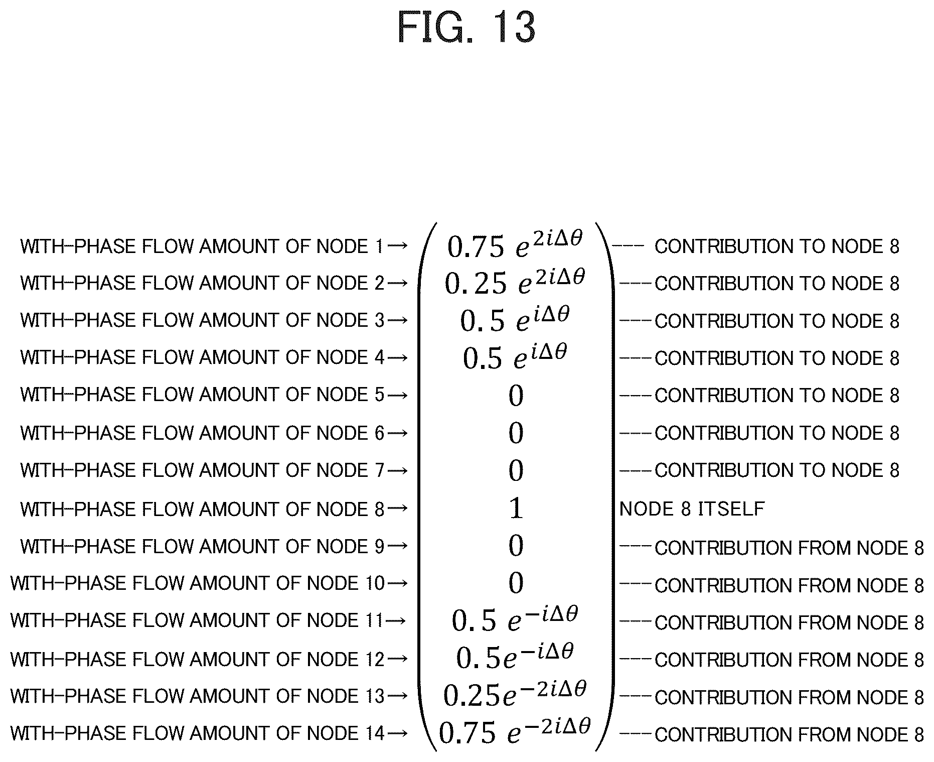 Patent US12586007 Figure 14 – Information processing system and method of information processing