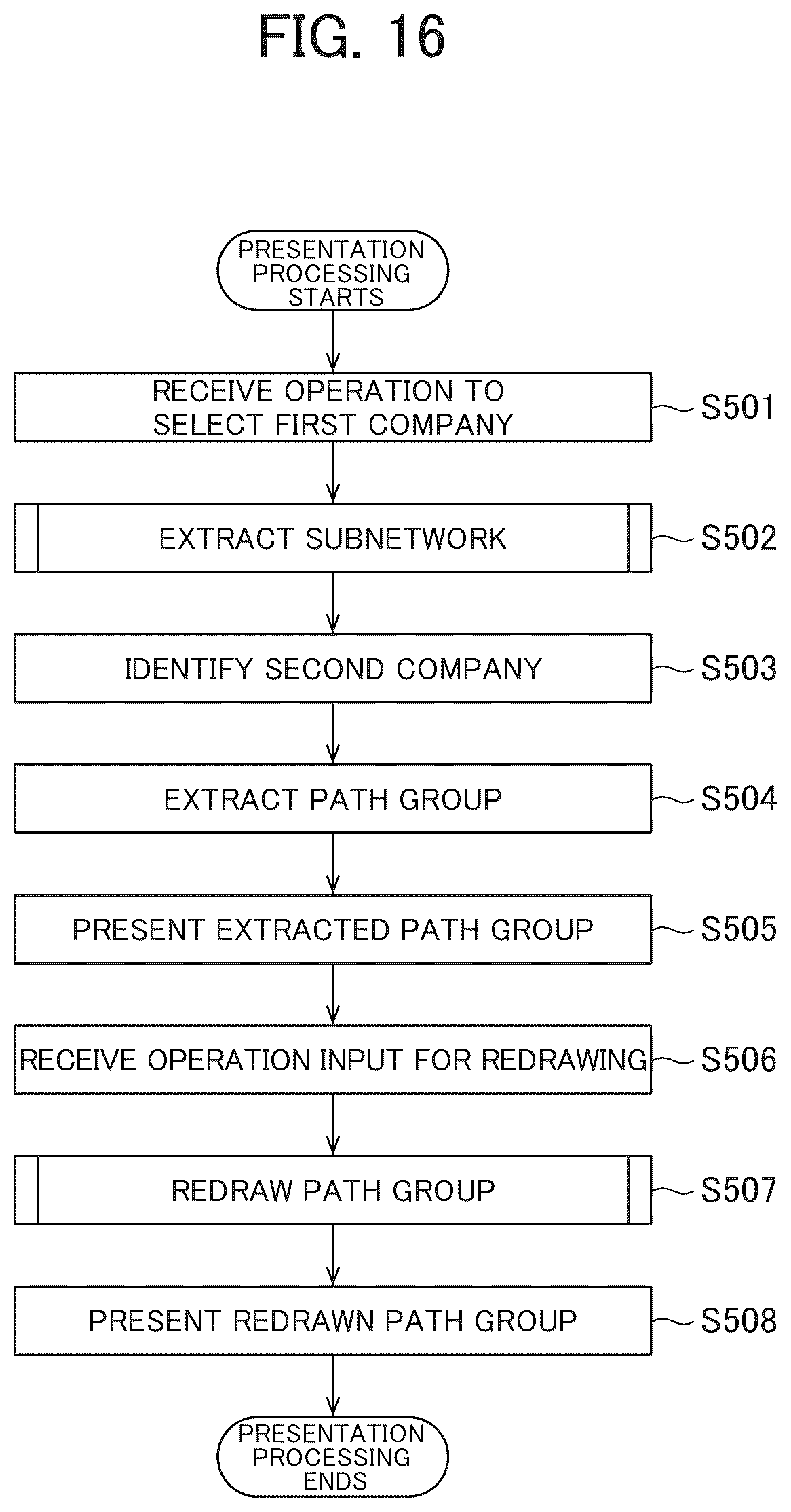Patent US12586007 Figure 17 – Information processing system and method of information processing