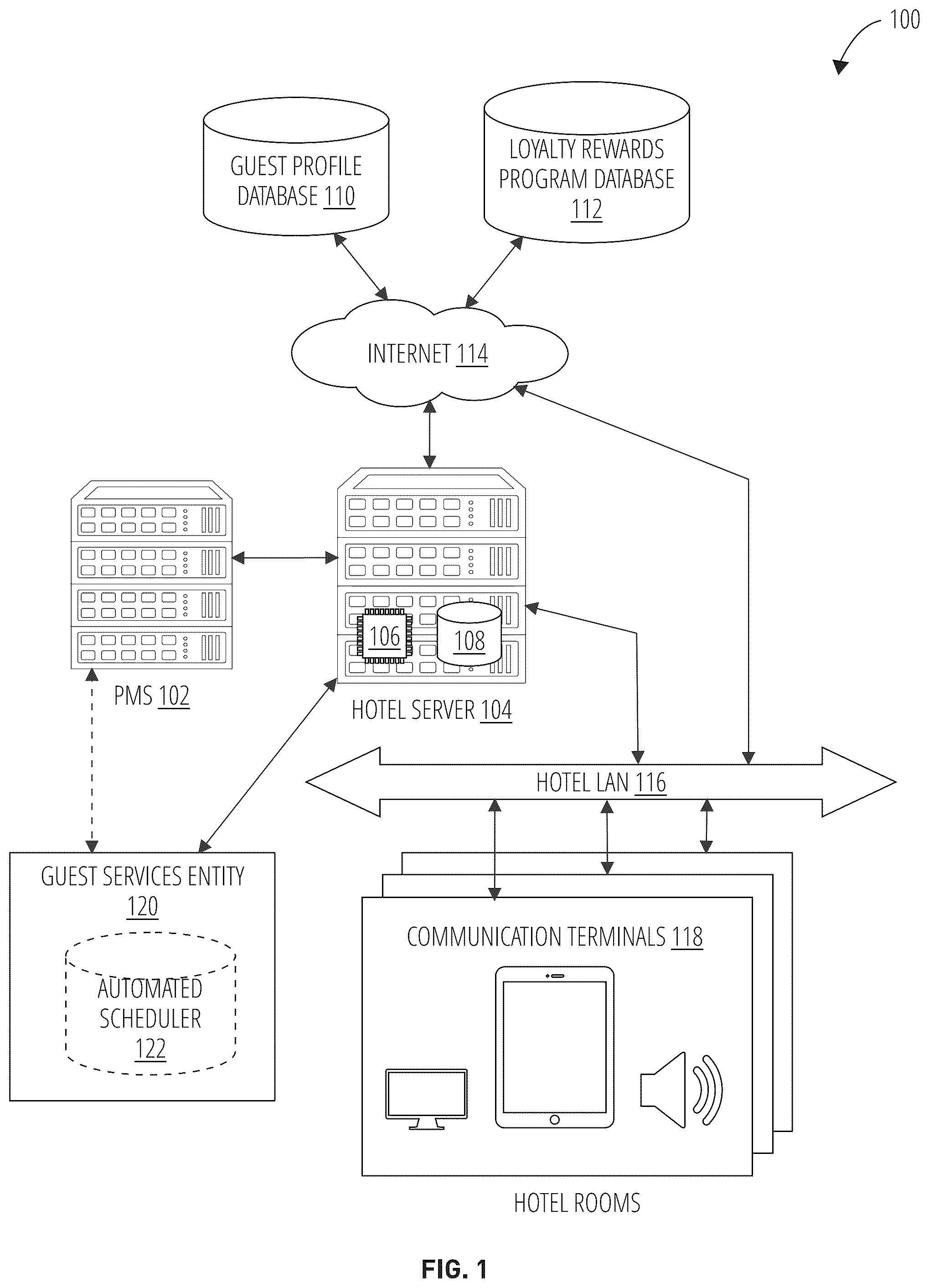Patent US12586008 Figure 1 – Managing hotel guest housekeeping within an automated guest satisfaction and services scheduling system