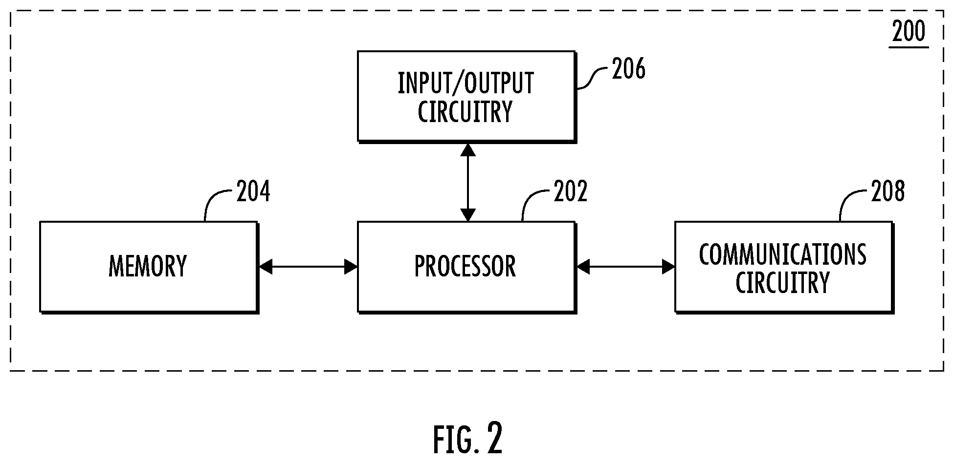 Patent US12586009 Figure 2 – Methods, apparatuses and computer program products for generating an incident and change management user interface