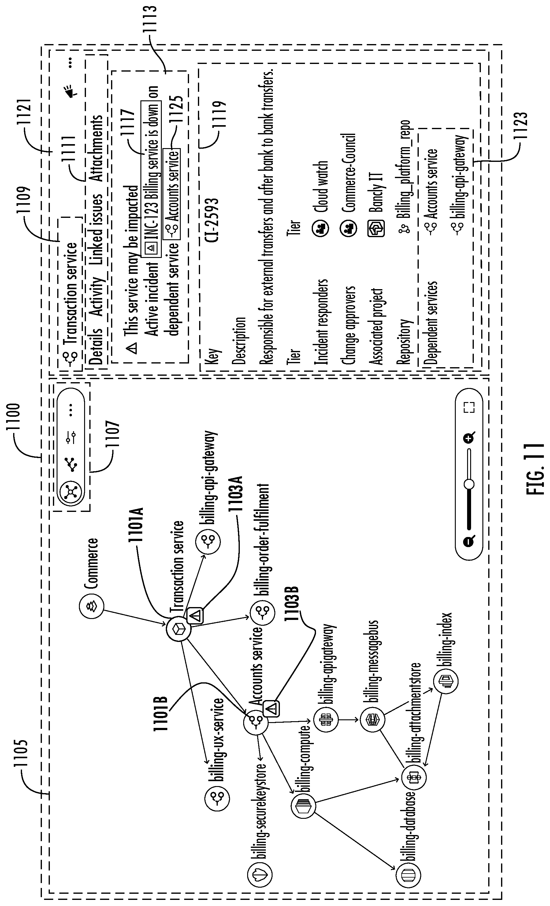 Patent US12586009 Figure 11 – Methods, apparatuses and computer program products for generating an incident and change management user interface