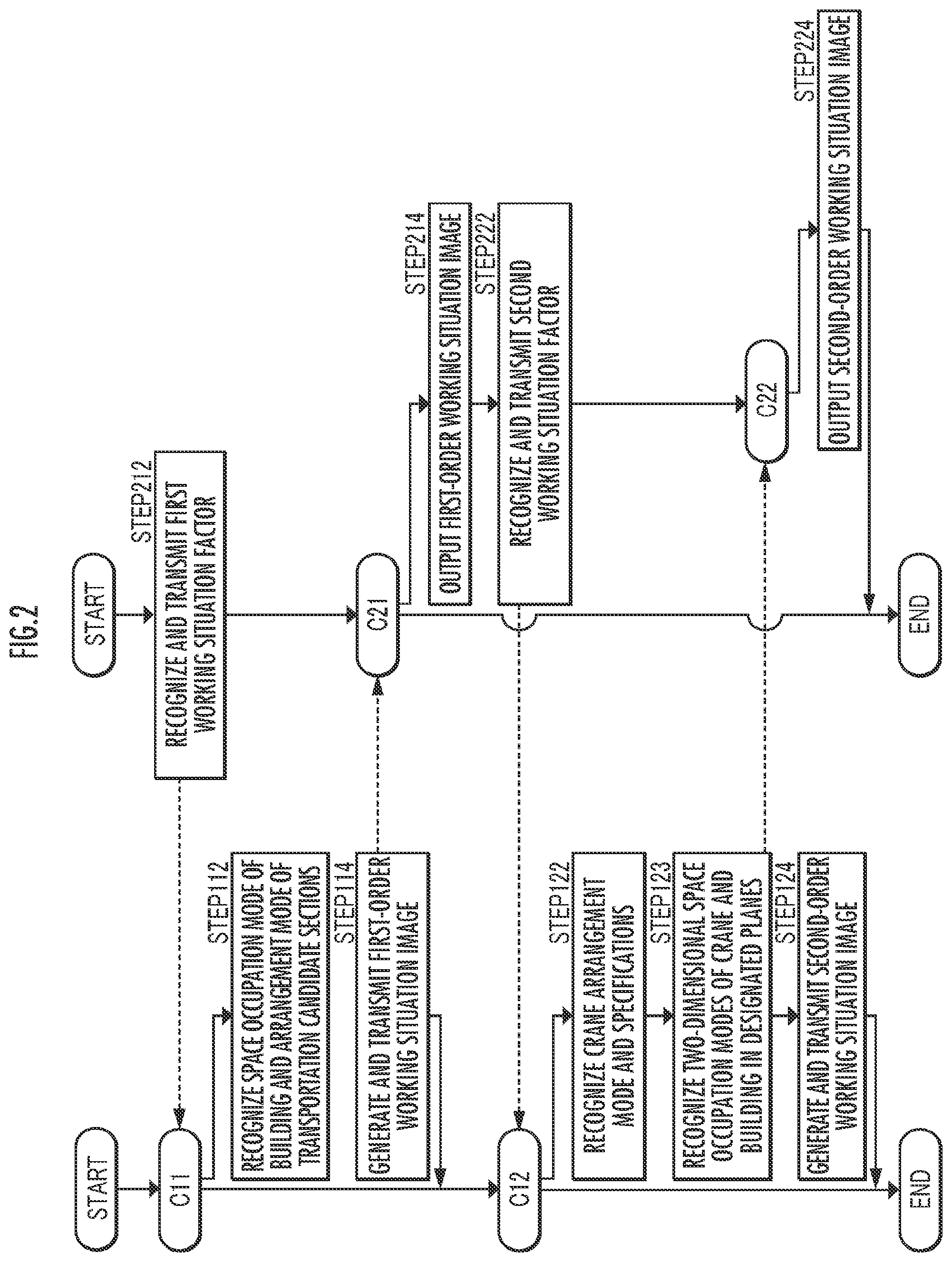 Patent US12586010 Figure 2 – Working plan assistance device and working plan assistance method