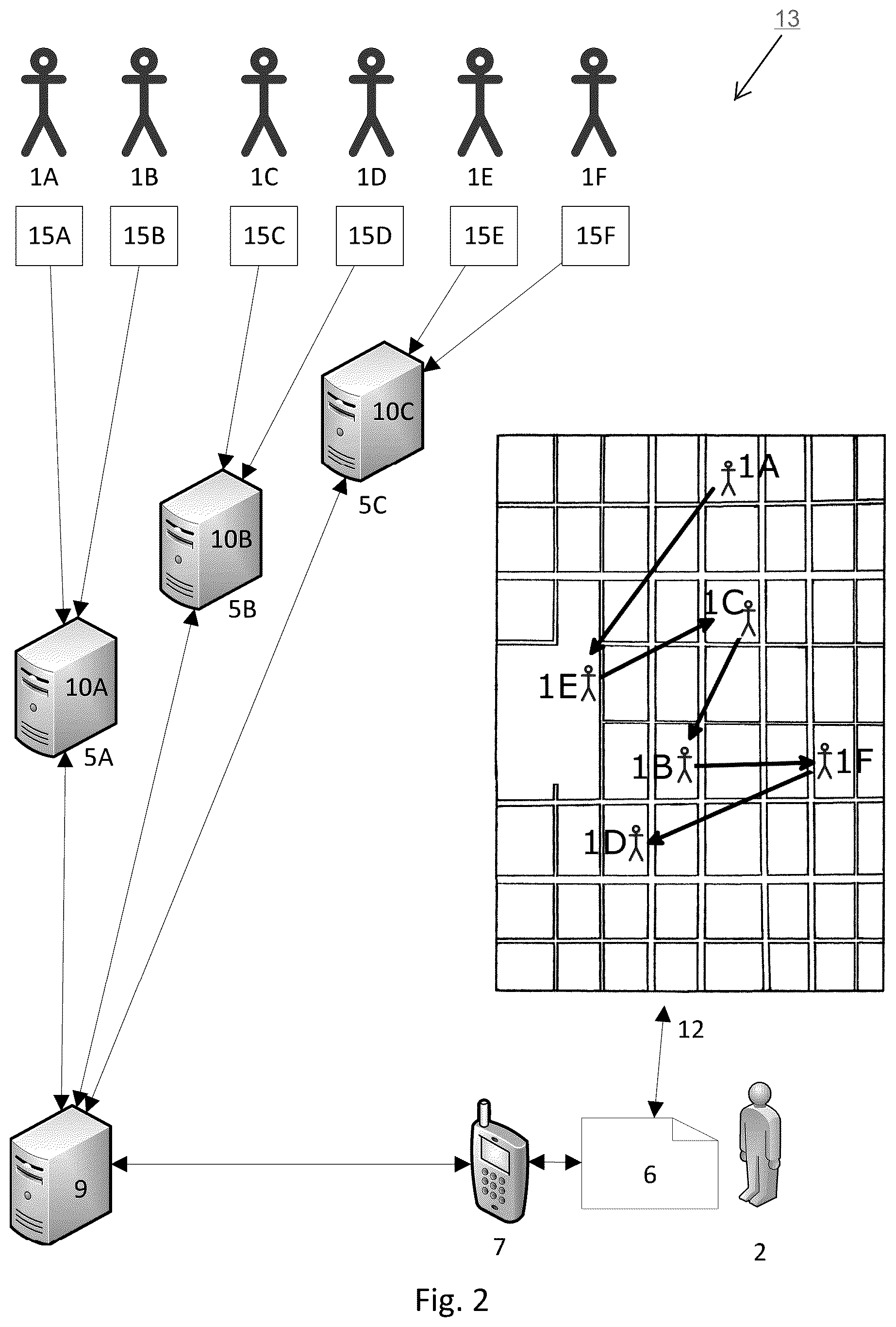 Patent US12586011 Figure 2 – Interactive network and method for securing conveyance services