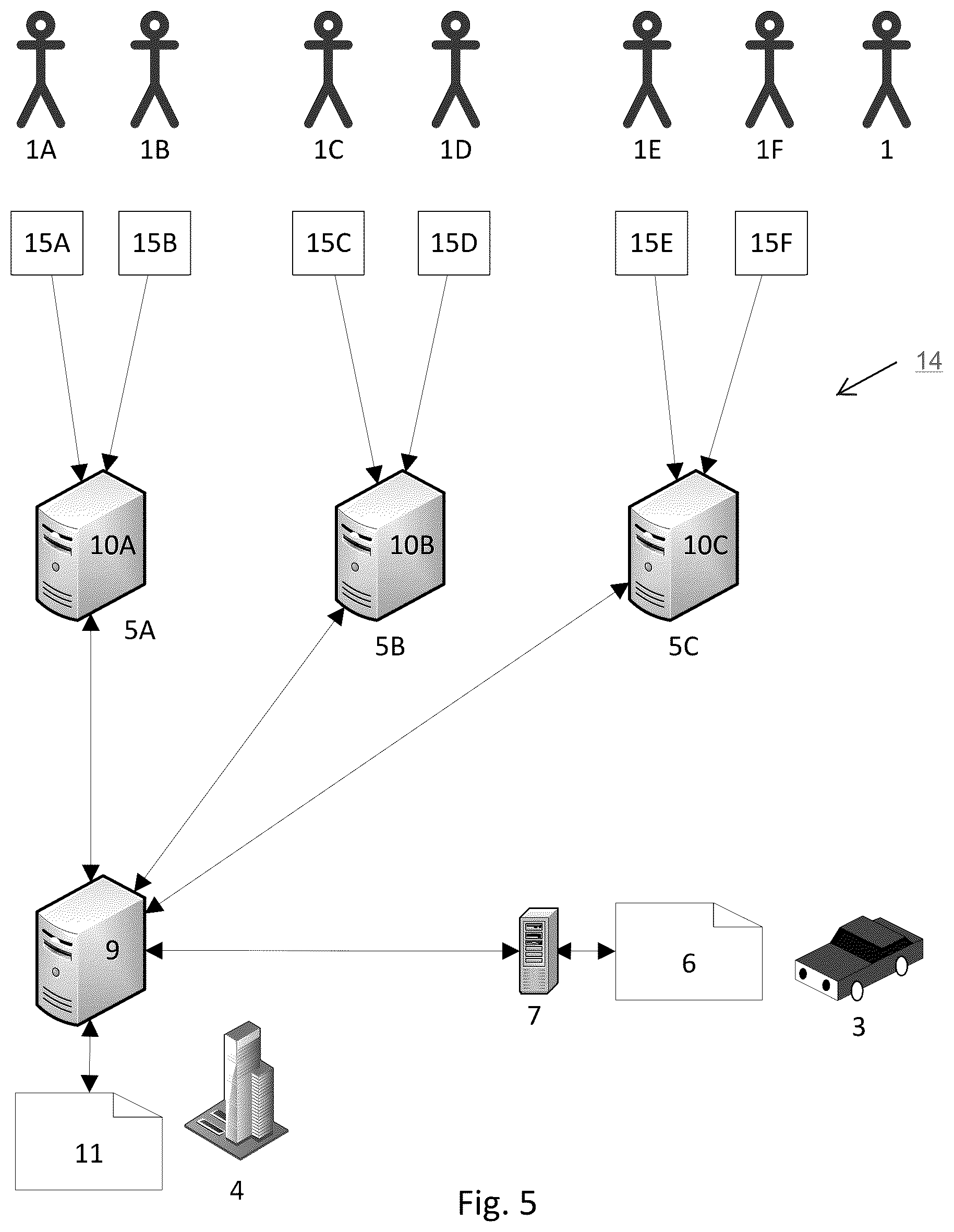 Patent US12586011 Figure 5 – Interactive network and method for securing conveyance services