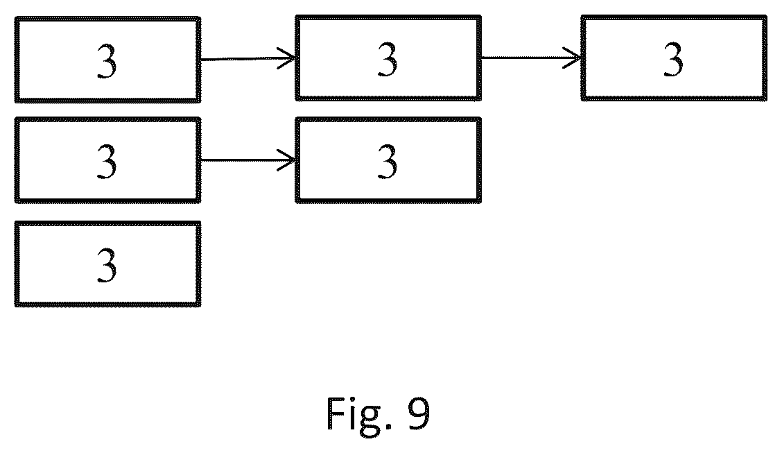 Patent US12586011 Figure 9 – Interactive network and method for securing conveyance services