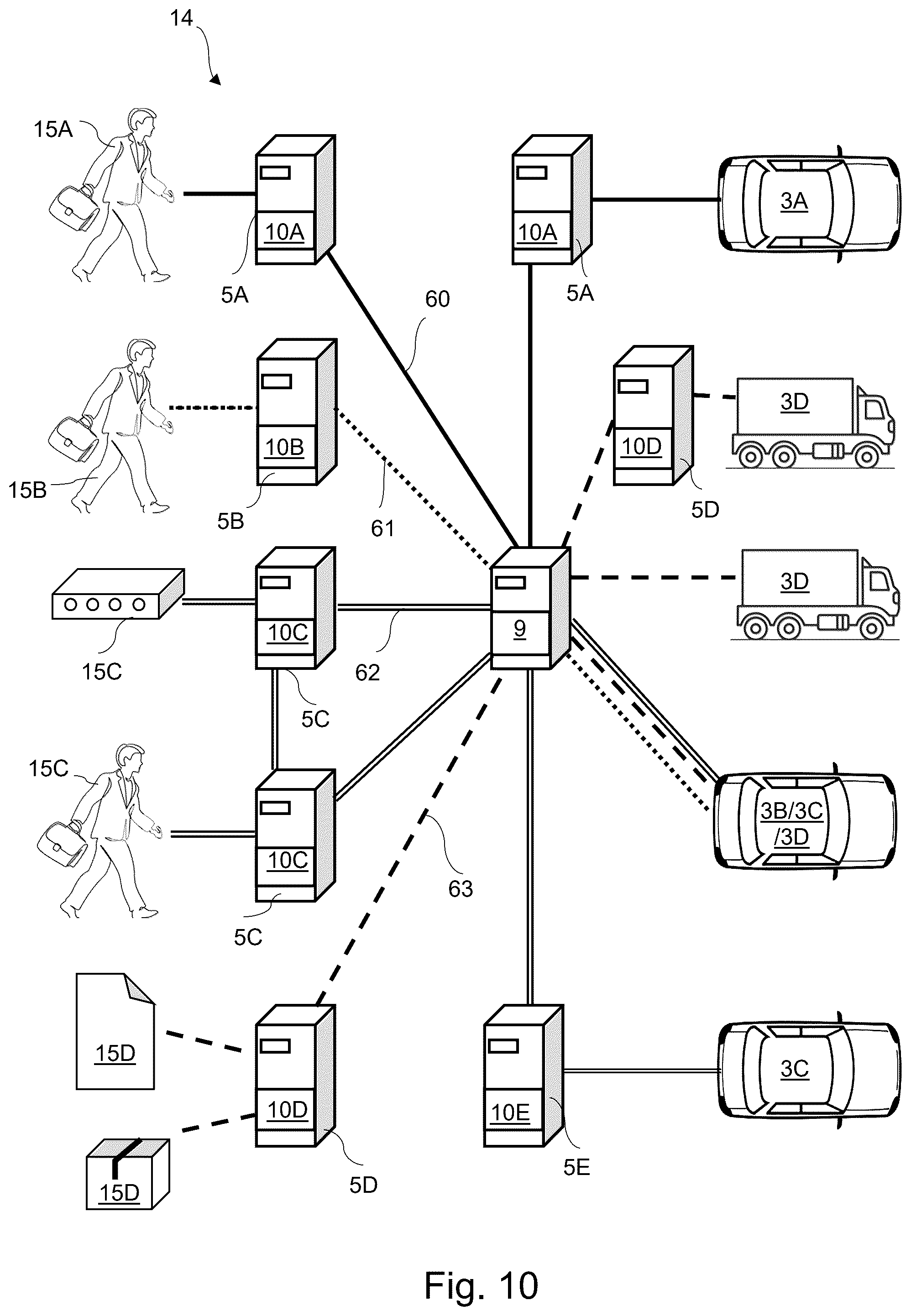 Patent US12586011 Figure 10 – Interactive network and method for securing conveyance services