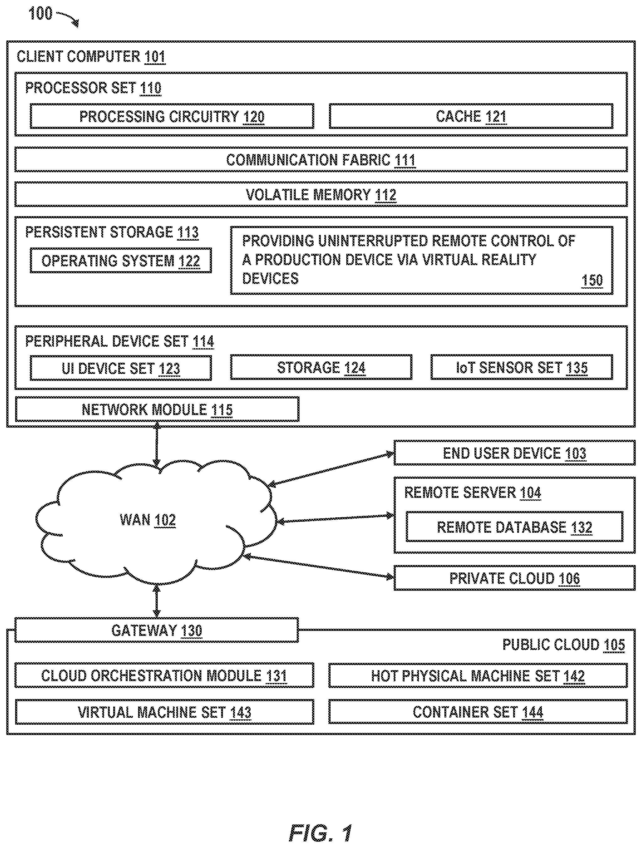 Patent US12586012 Figure 1 – Providing uninterrupted remote control of a production device via virtual reality devices