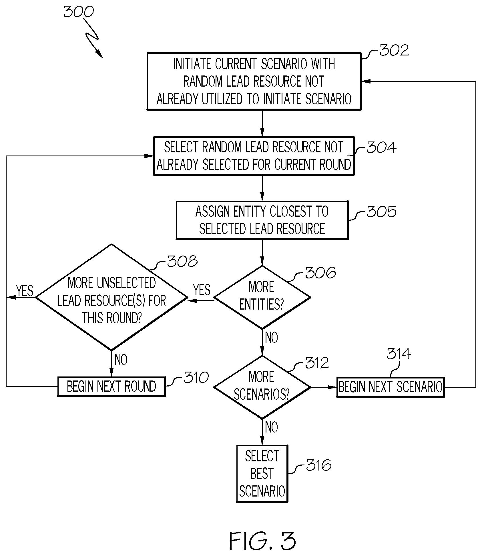 Patent US12586013 Figure 3 – Systems and methods for joint optimization of assignments