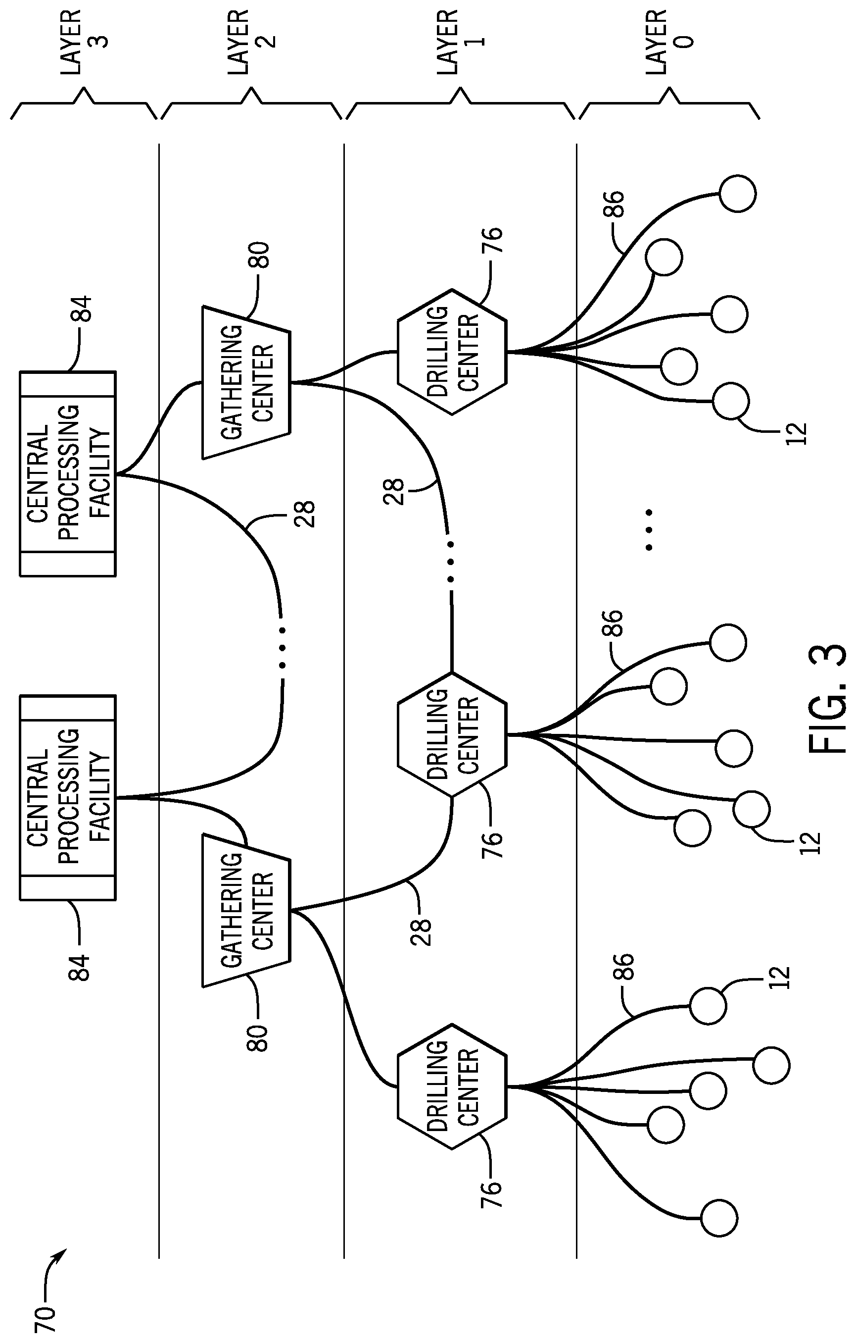 Patent US12586014 Figure 3 – Modular hydrocarbon facility placement planning system