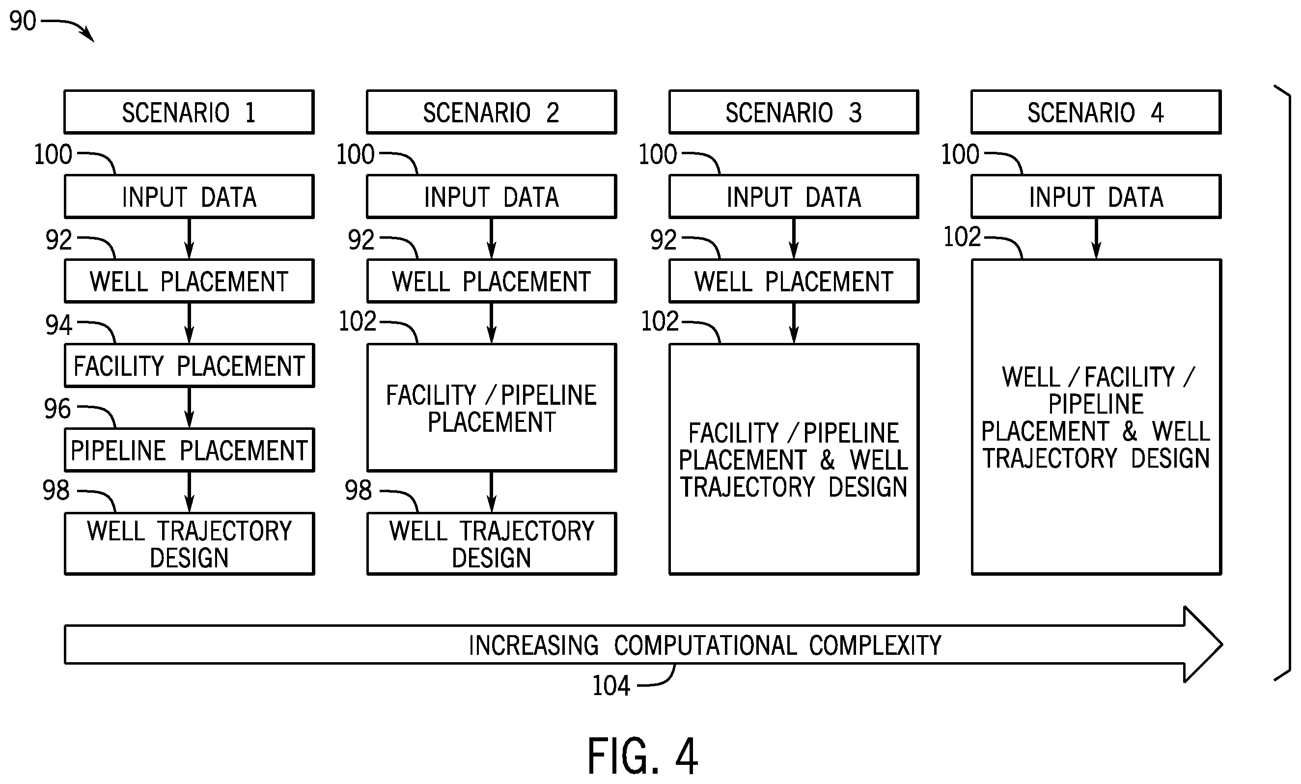 Patent US12586014 Figure 4 – Modular hydrocarbon facility placement planning system