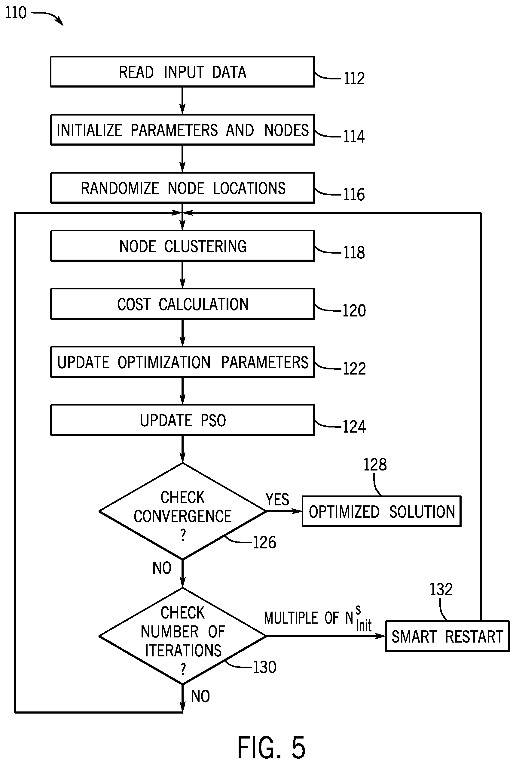 Patent US12586014 Figure 5 – Modular hydrocarbon facility placement planning system