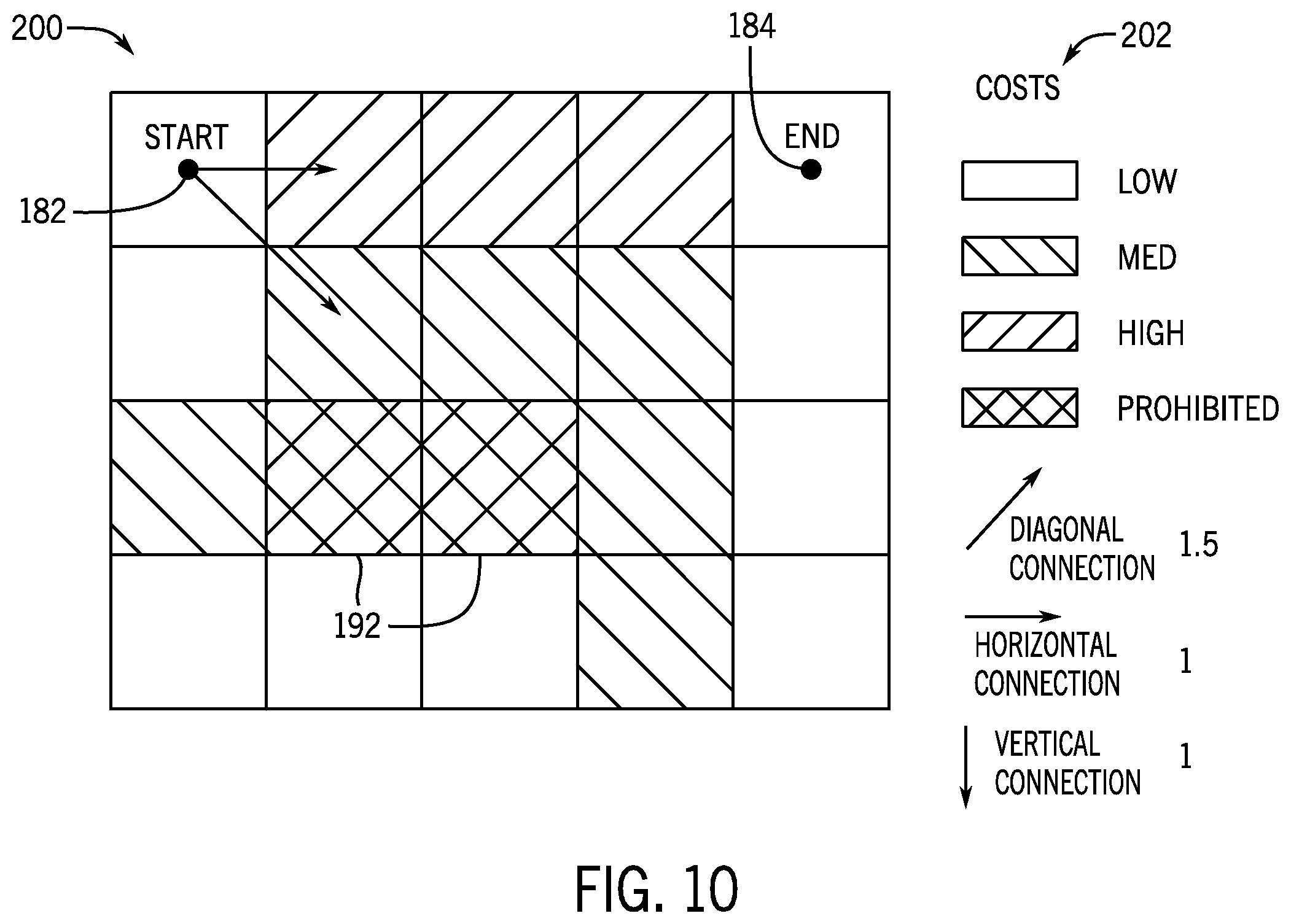 Patent US12586014 Figure 9 – Modular hydrocarbon facility placement planning system