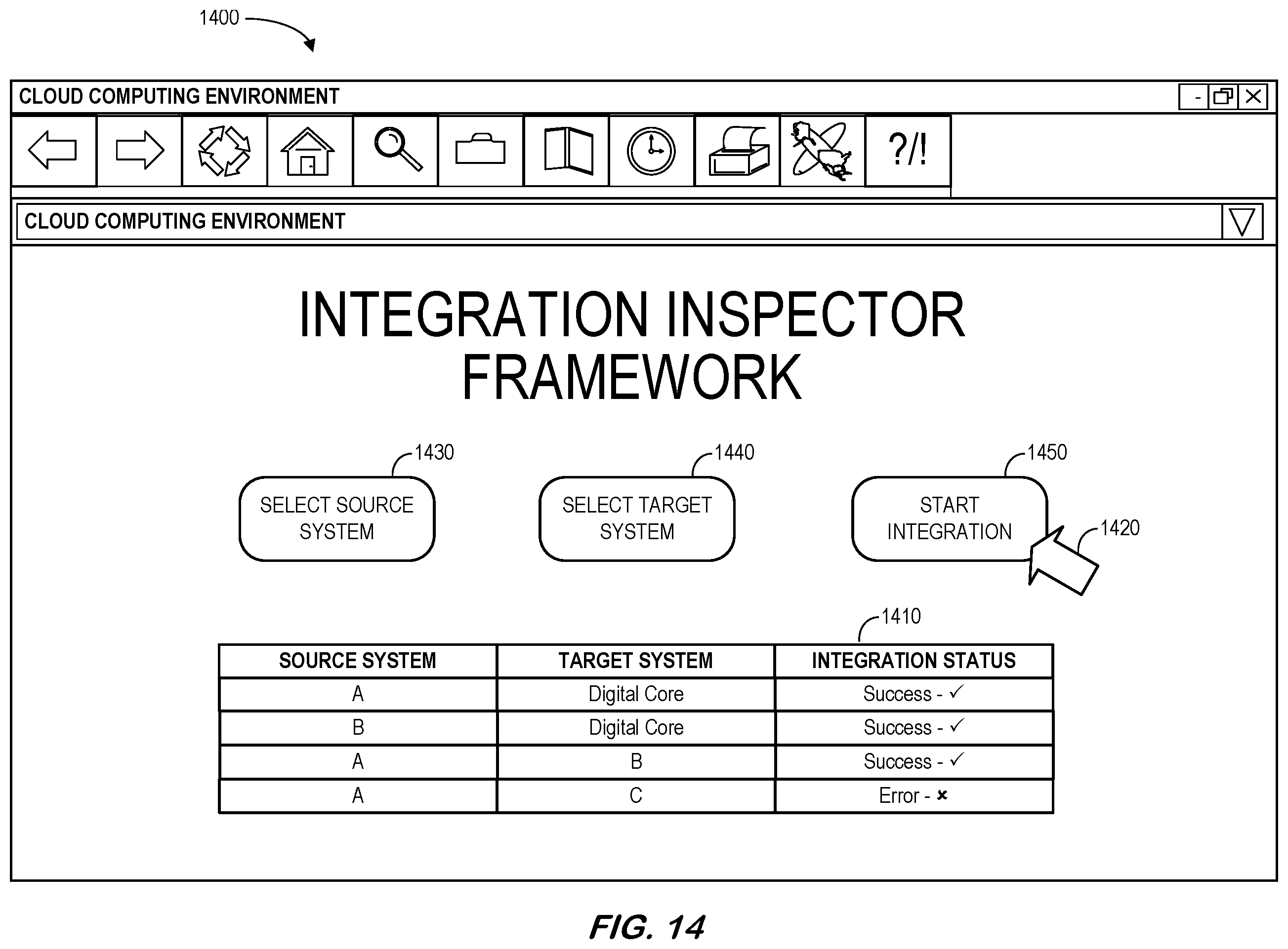 Patent US12586016 Figure 14 – Integration inspector for data transfer between cloud-based computing systems and digital core