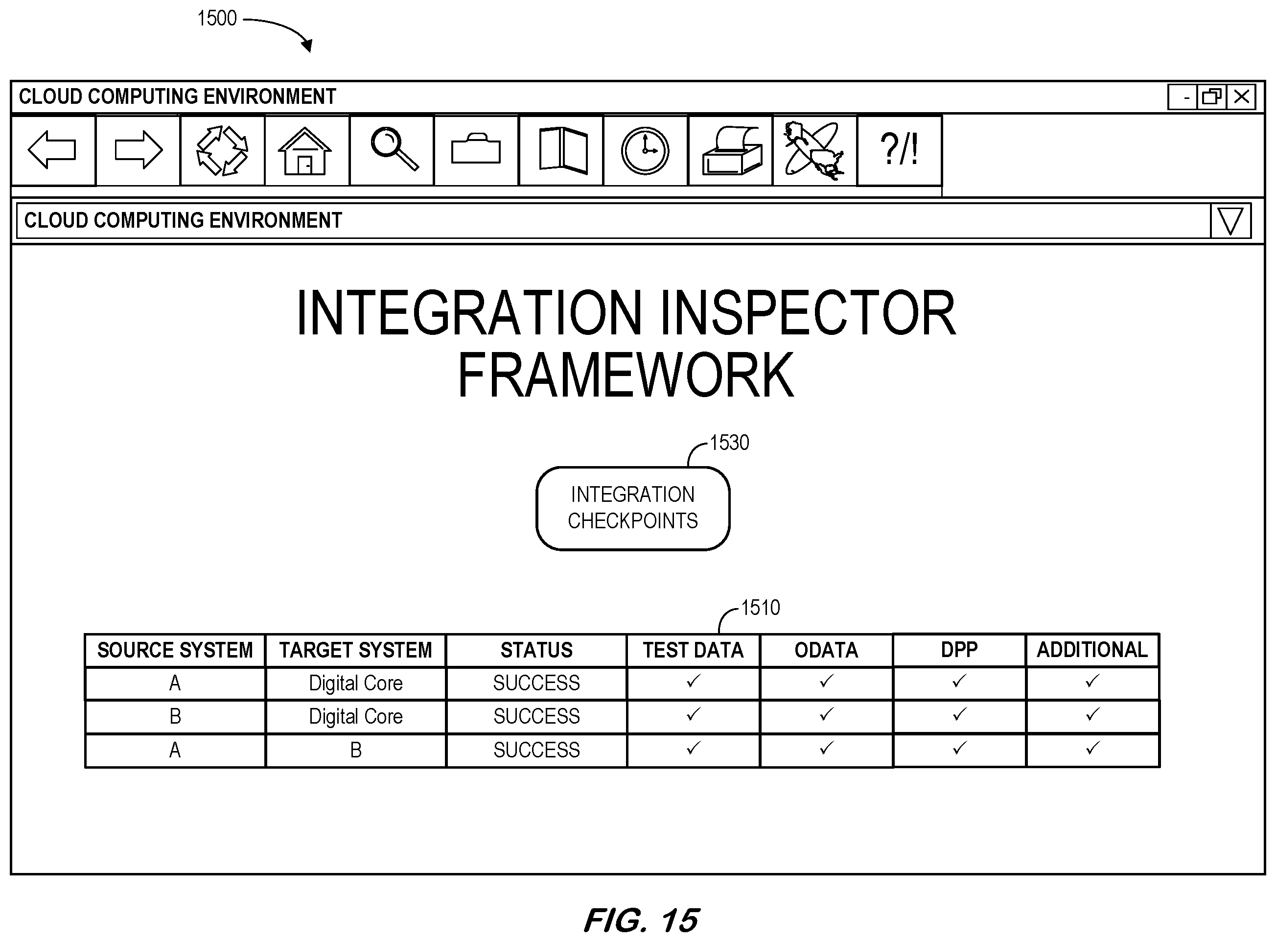 Patent US12586016 Figure 15 – Integration inspector for data transfer between cloud-based computing systems and digital core